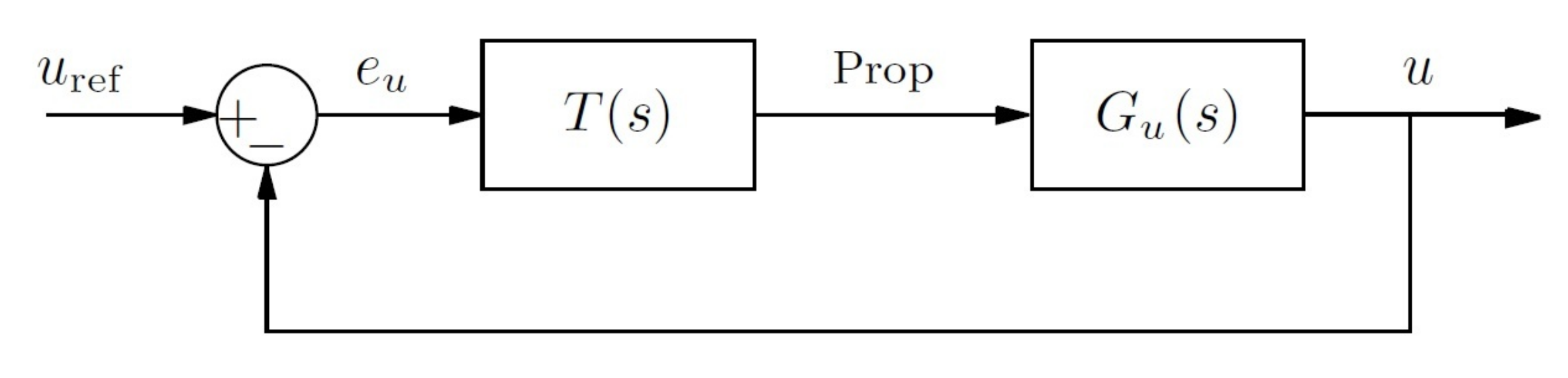 Sensors 18 01241 g010