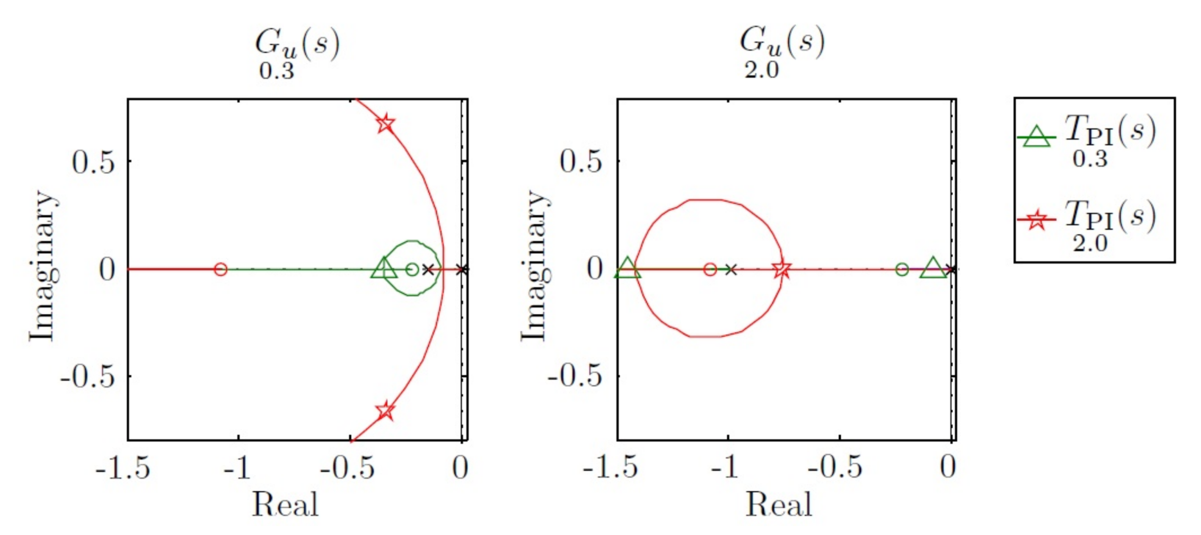 Sensors 18 01241 g011
