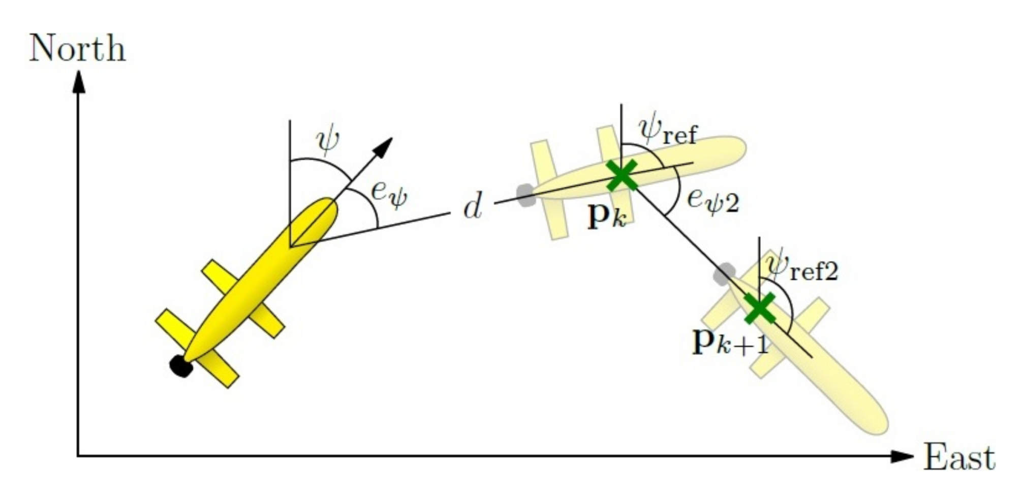 Sensors 18 01241 g019