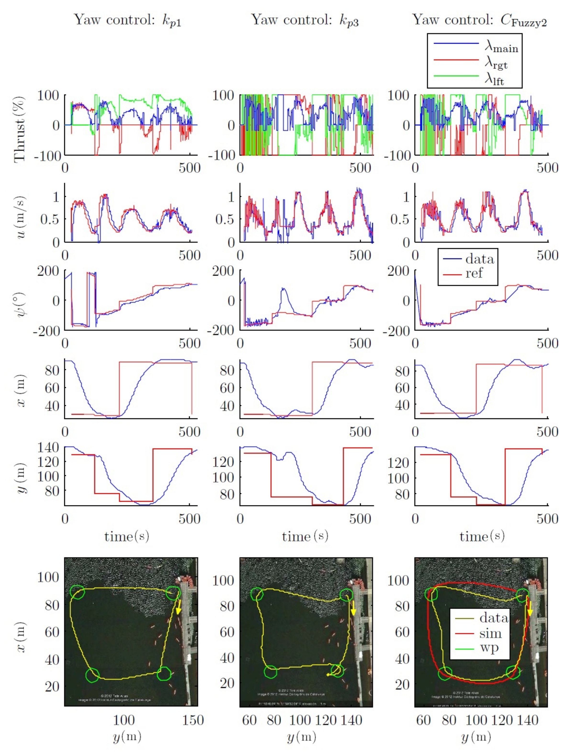 Sensors 18 01241 g027
