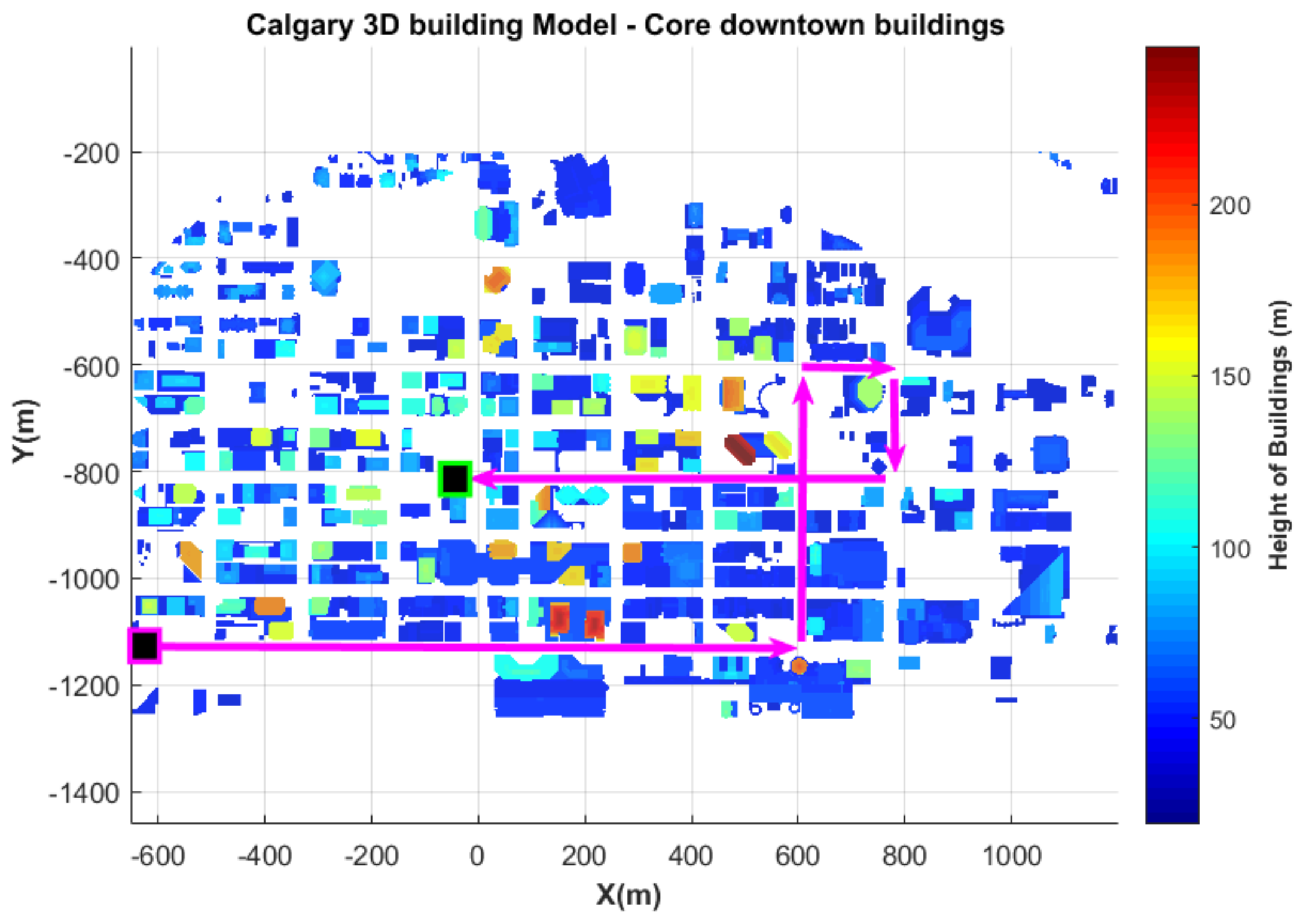 Sensors 18 01244 g014 Sensors 18 01244 g014
