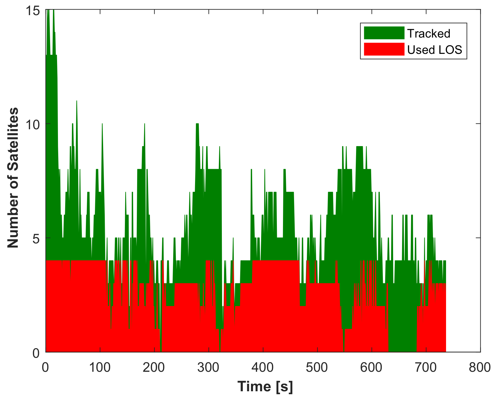 Sensors 18 01244 g017 Sensors 18 01244 g017
