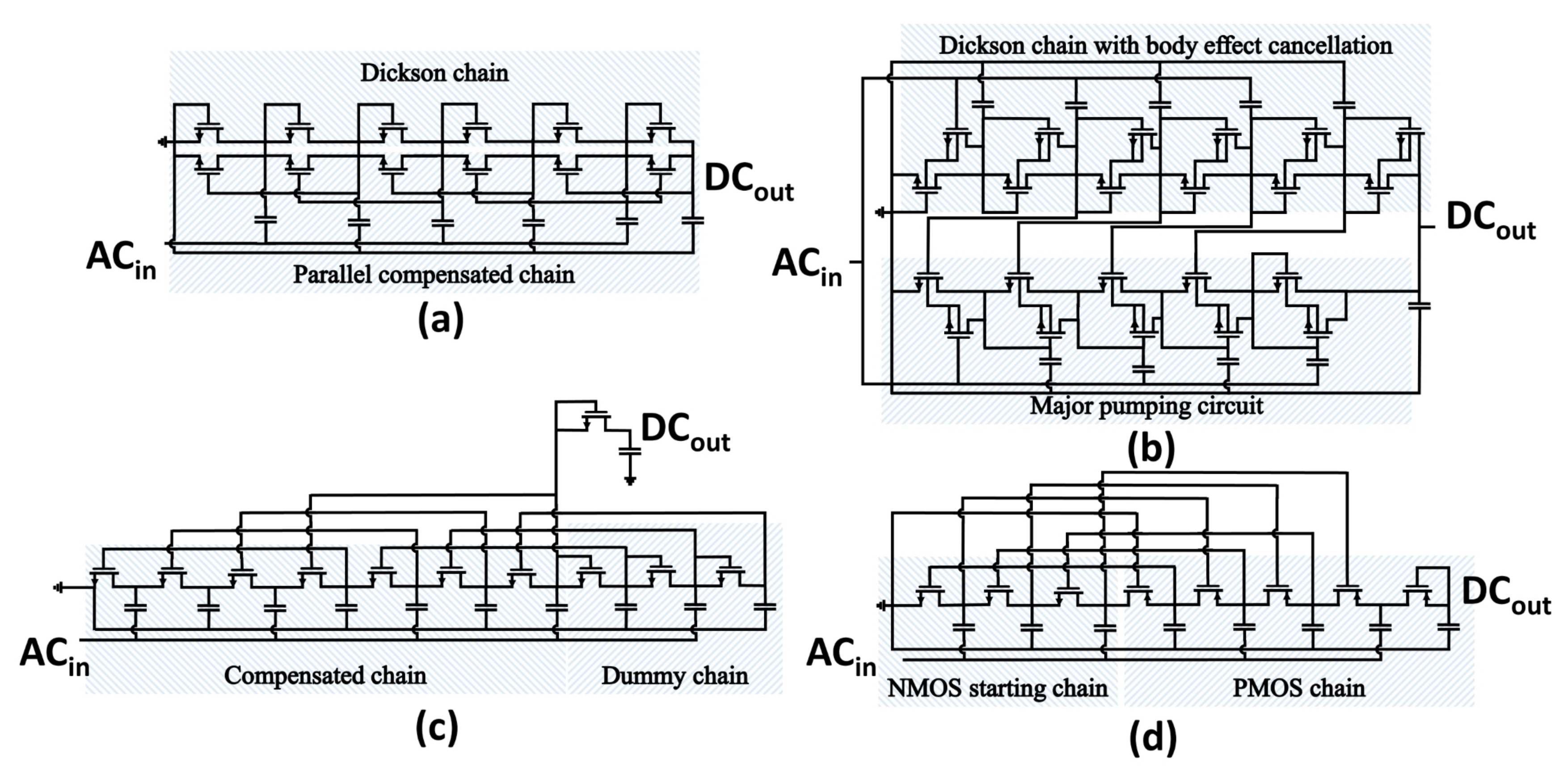 Sensors 18 01245 g009 550
