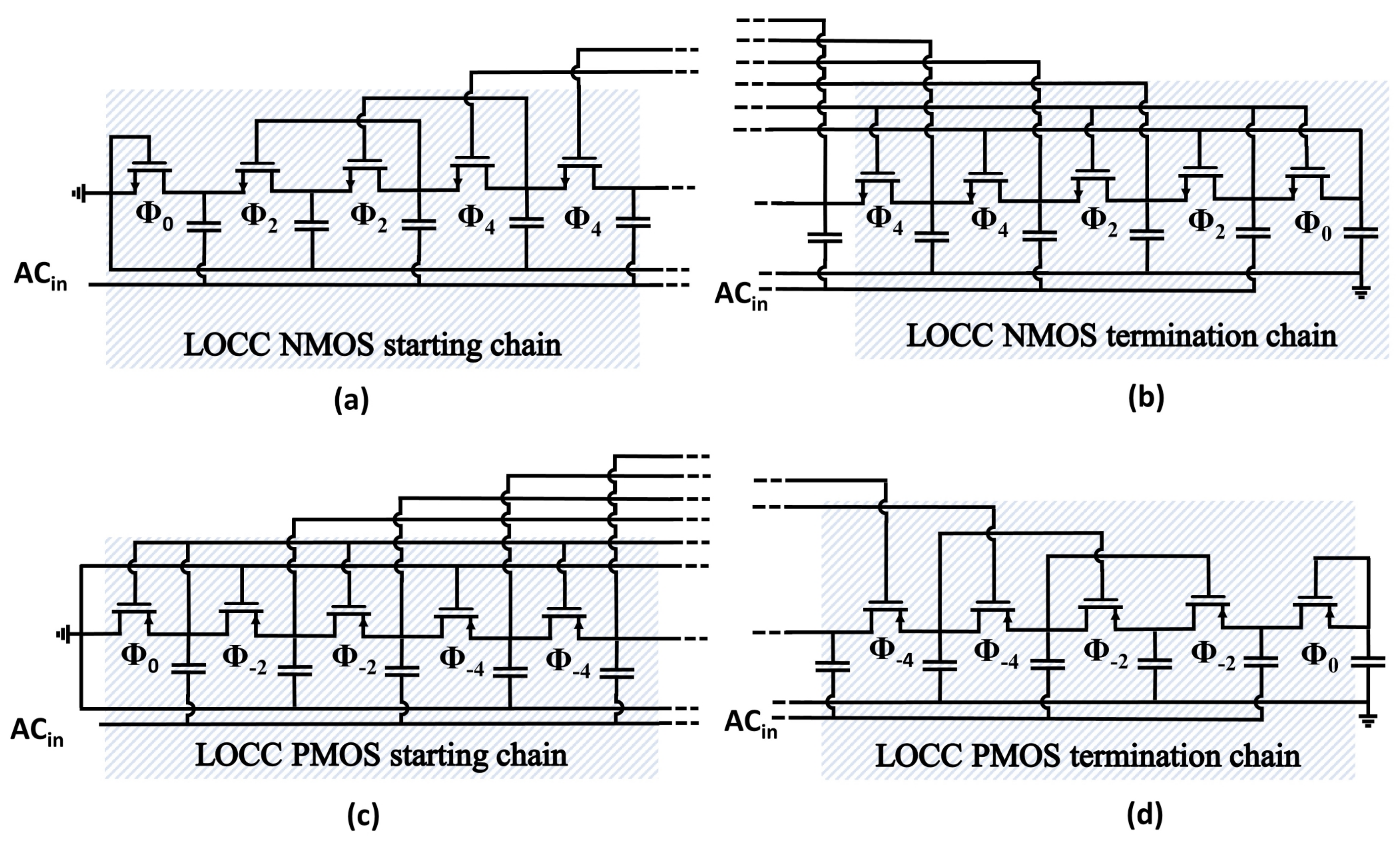 Sensors 18 01245 g010 550