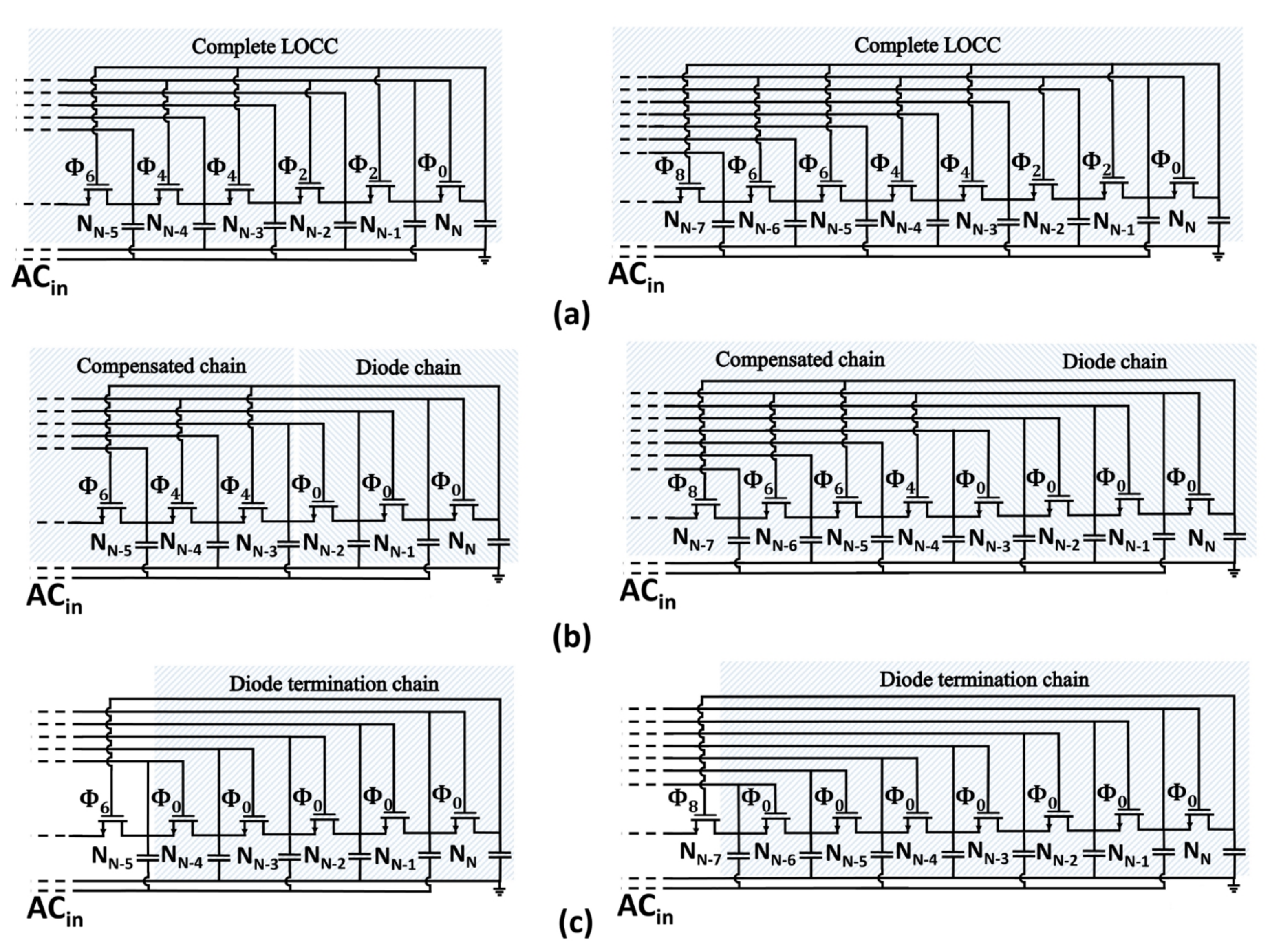 Sensors 18 01245 g011 550