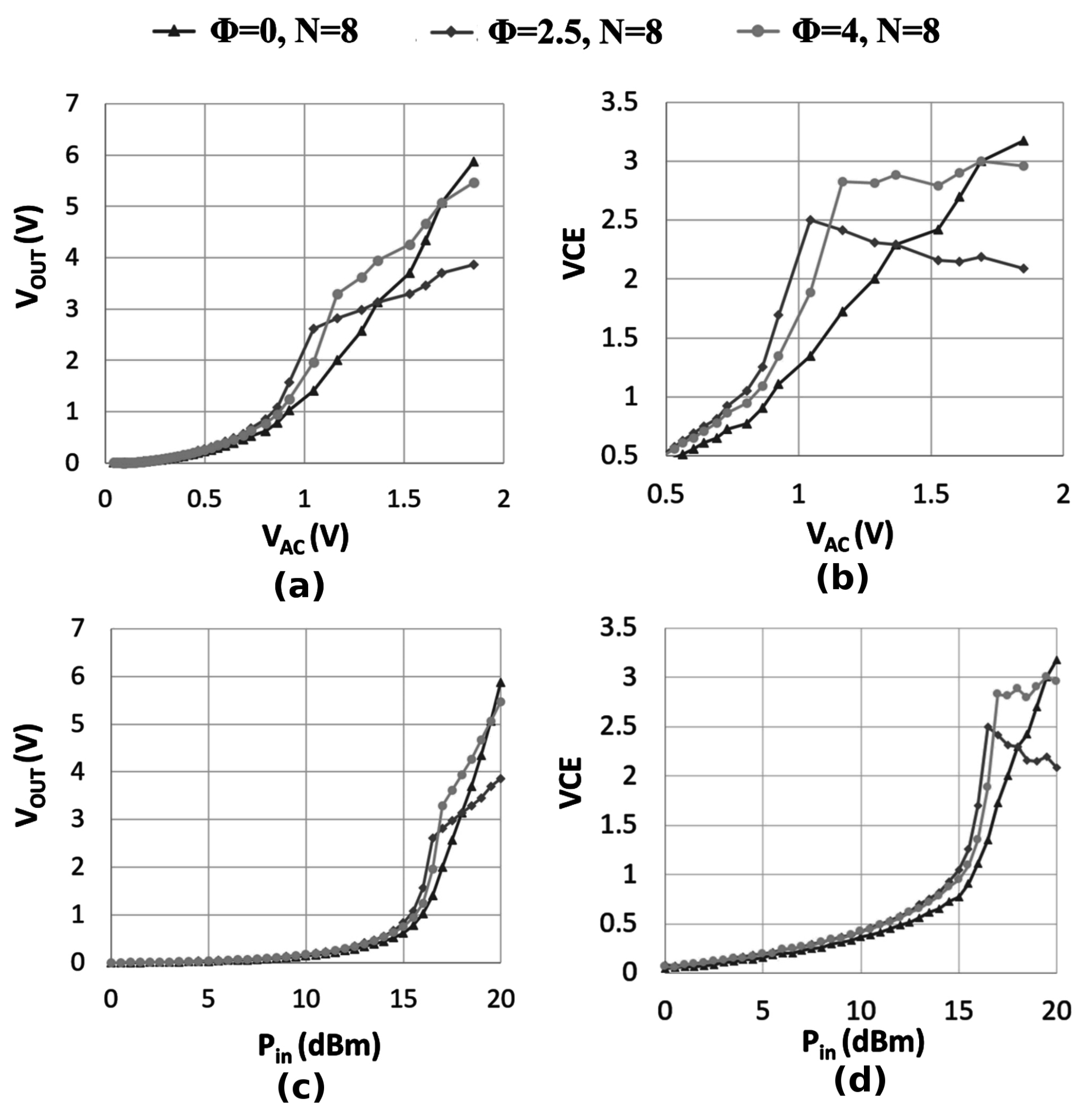 Sensors 18 01245 g014 550
