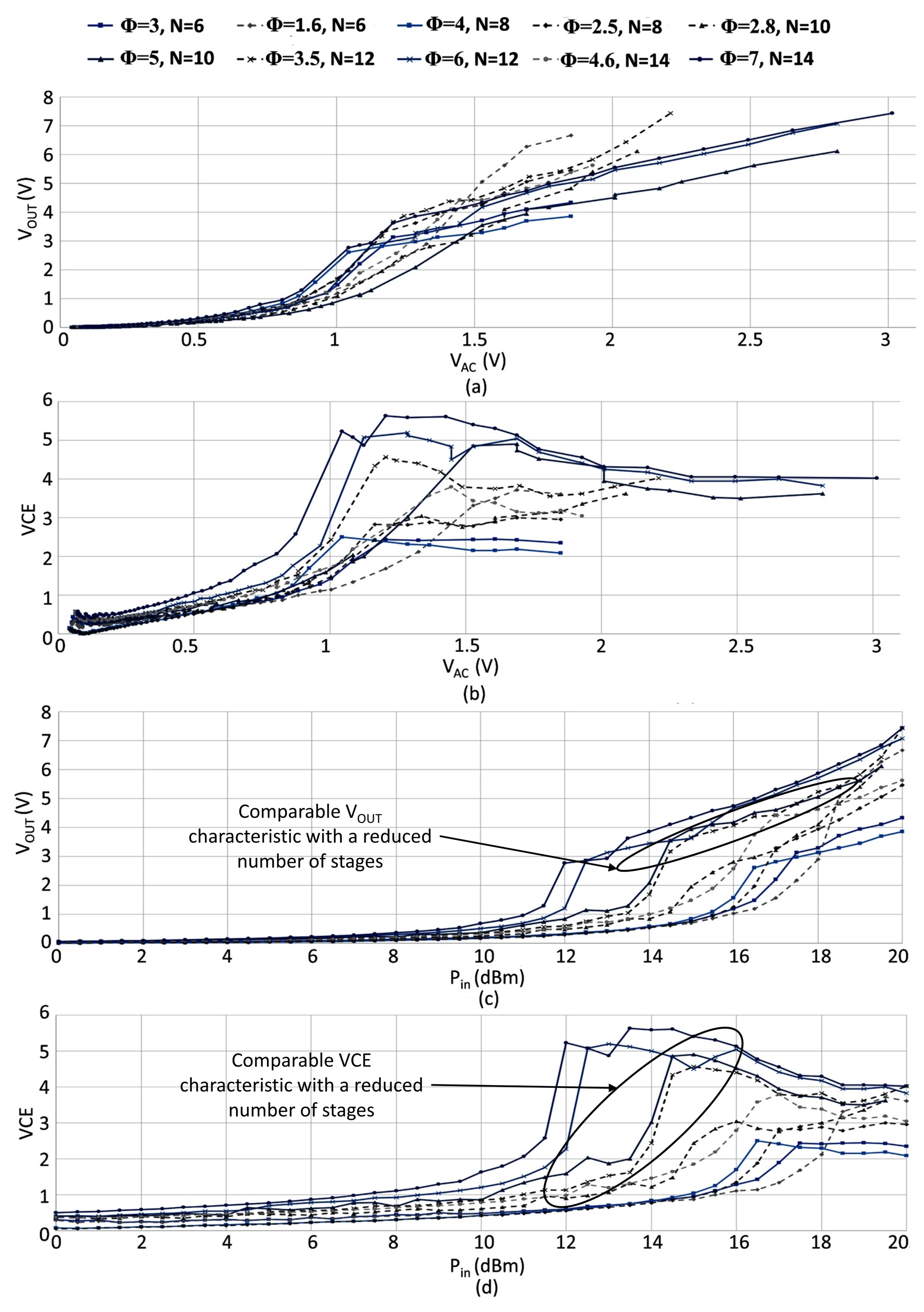 Sensors 18 01245 g015 550