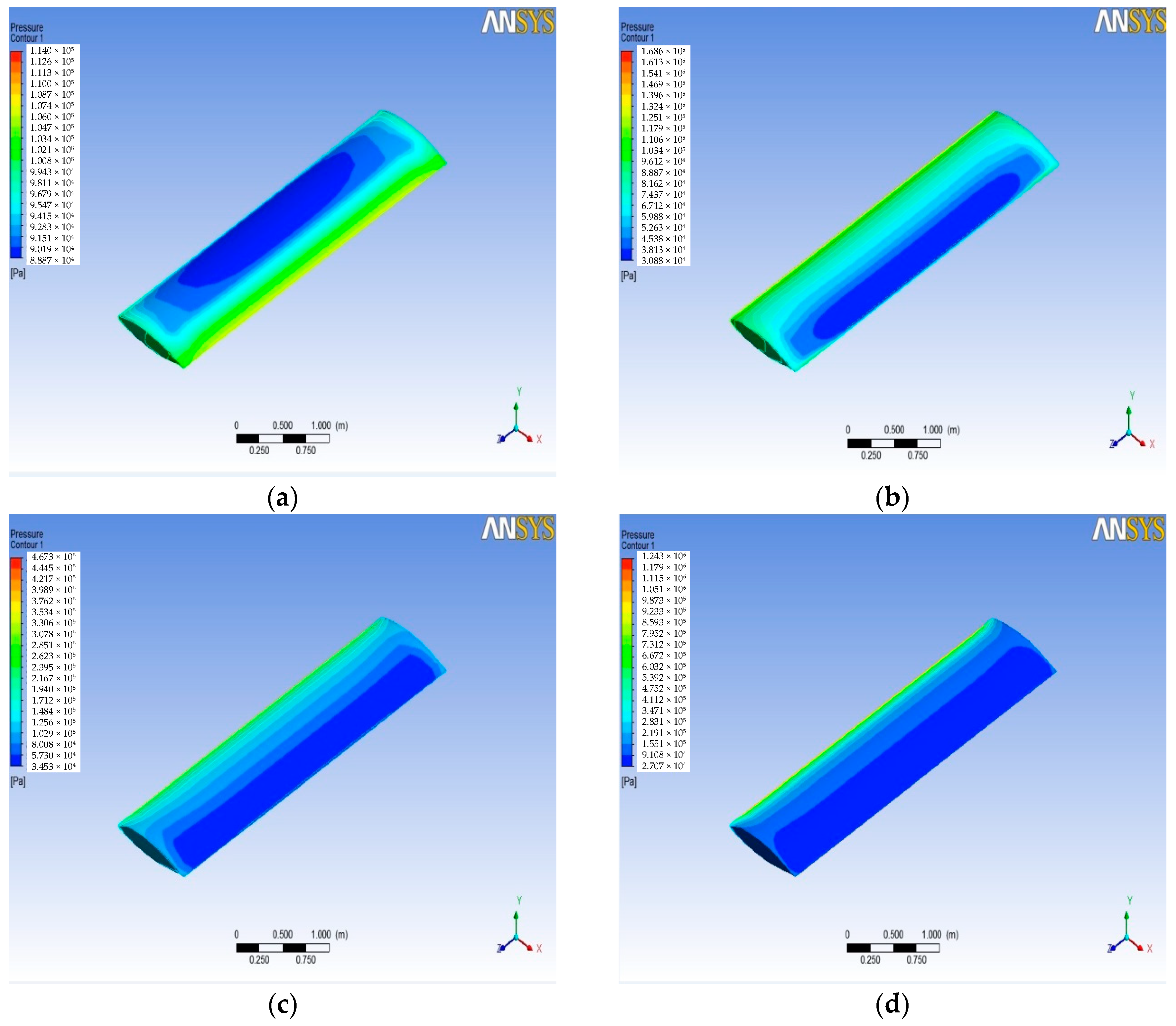 Sensors 18 01248 g003