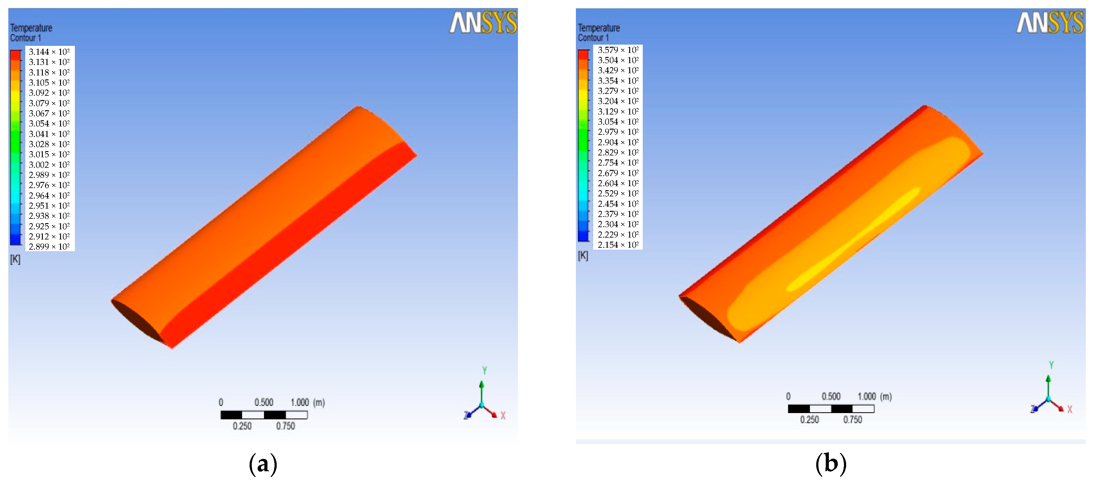 Sensors 18 01248 g004a