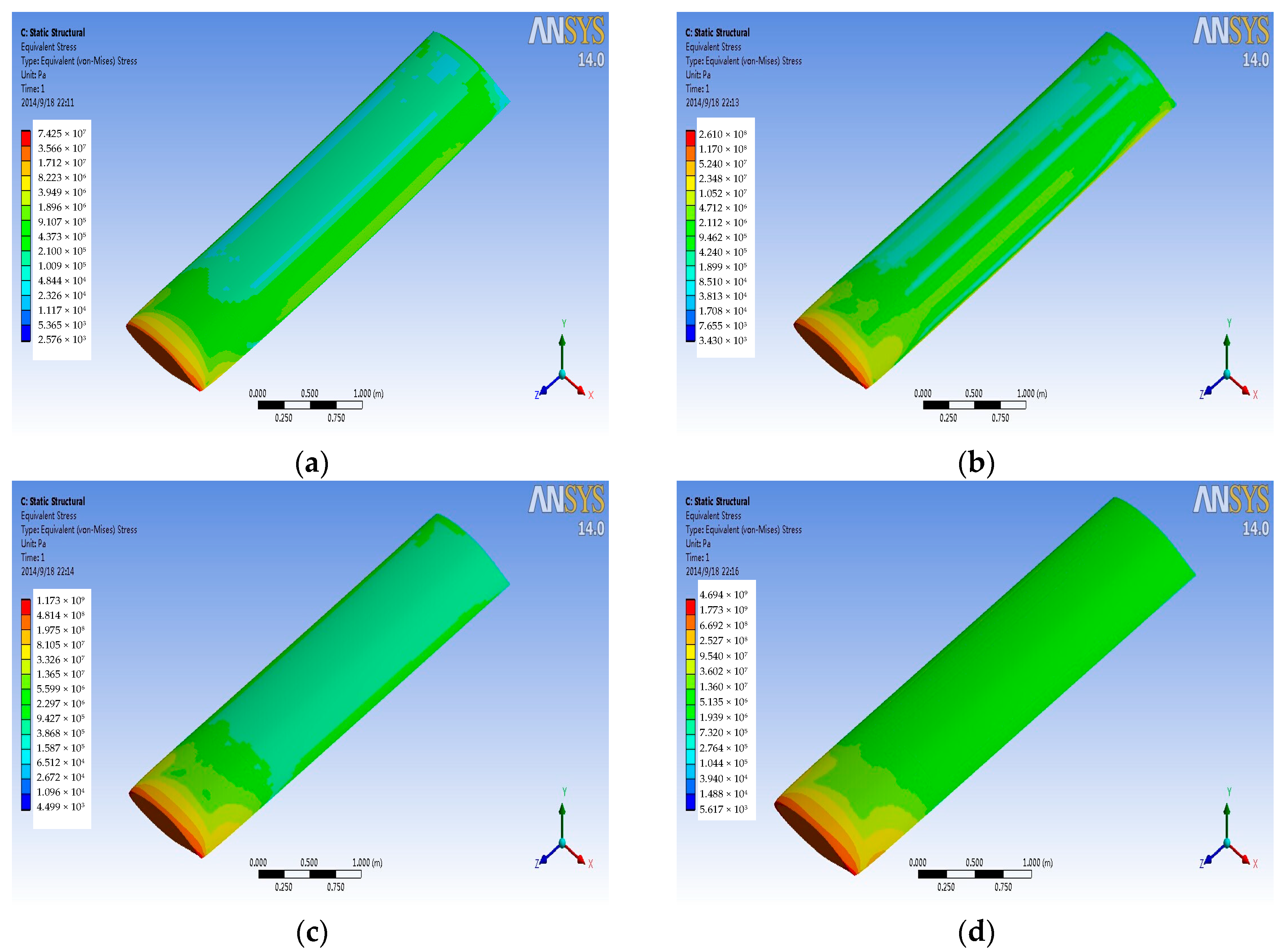 Sensors 18 01248 g009