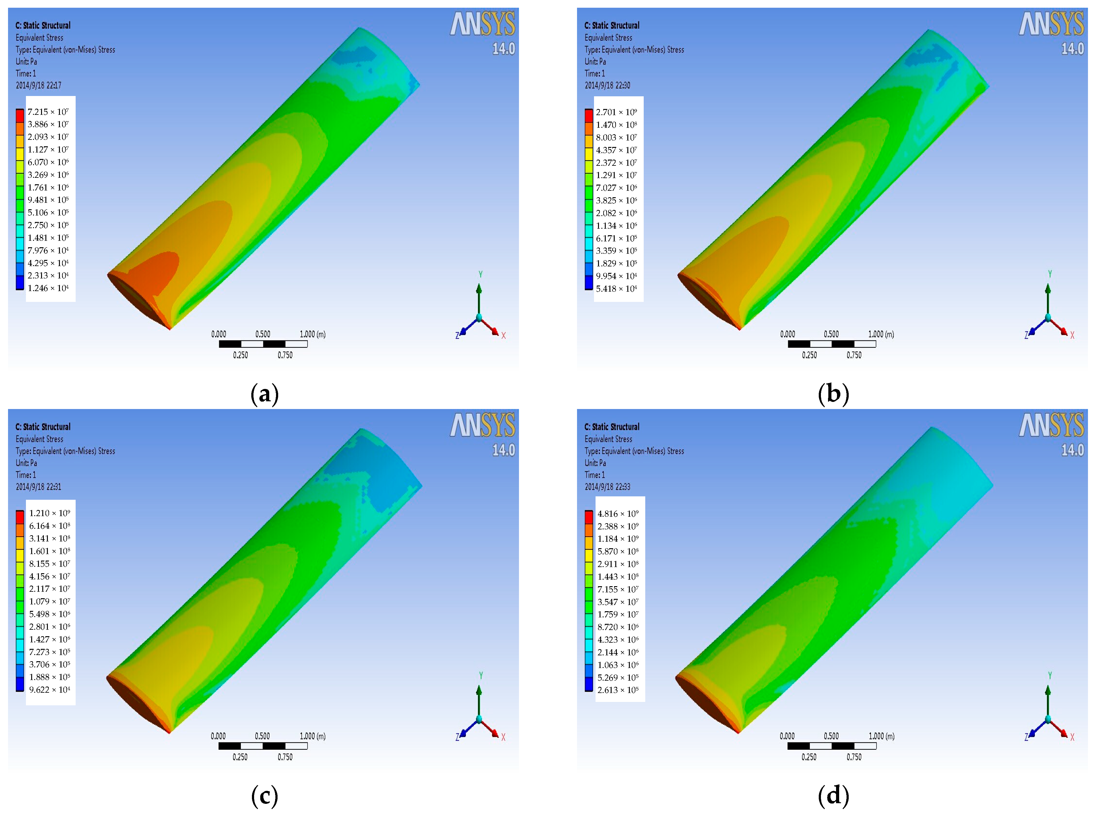 Sensors 18 01248 g010