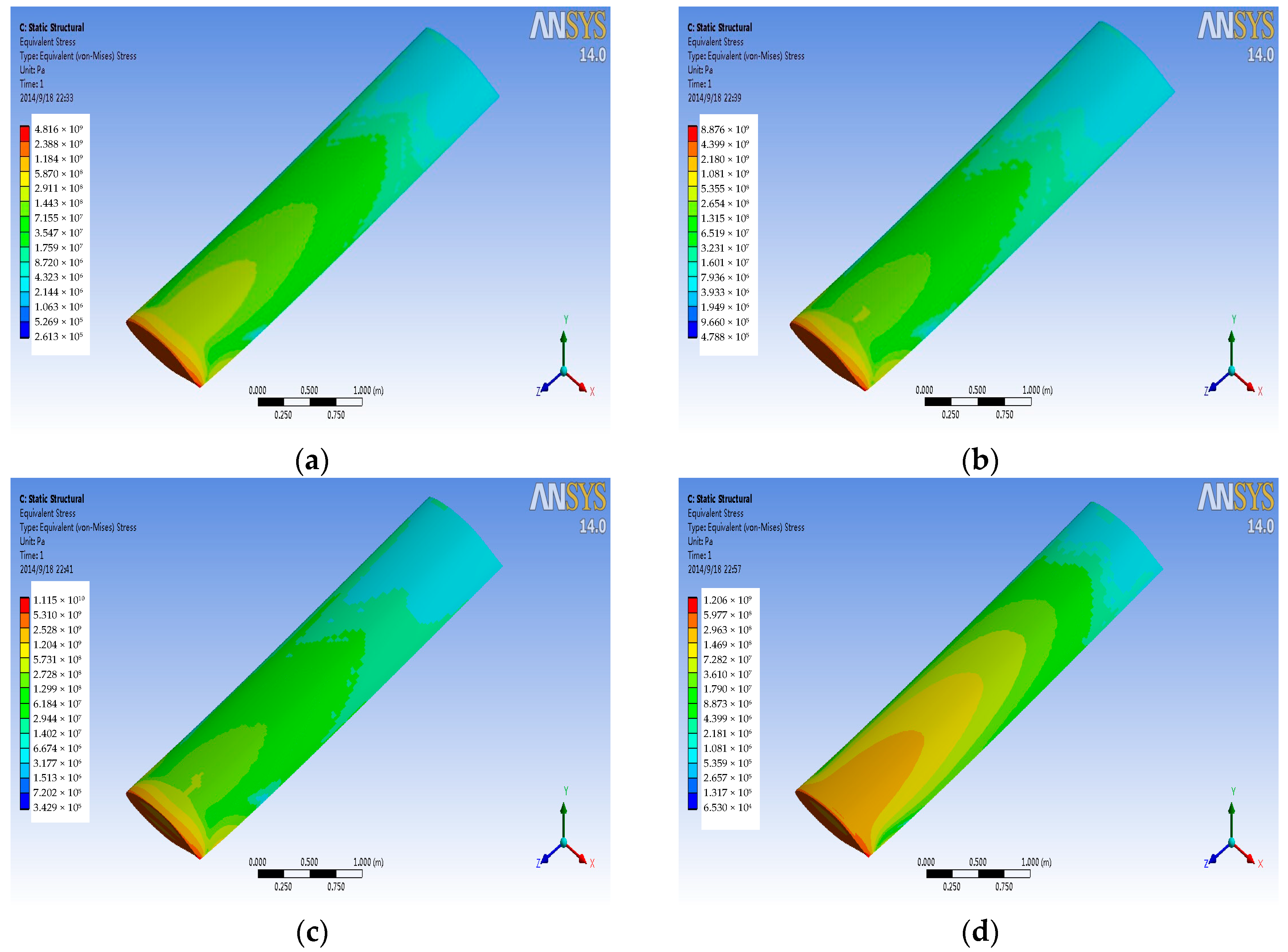 Sensors 18 01248 g011