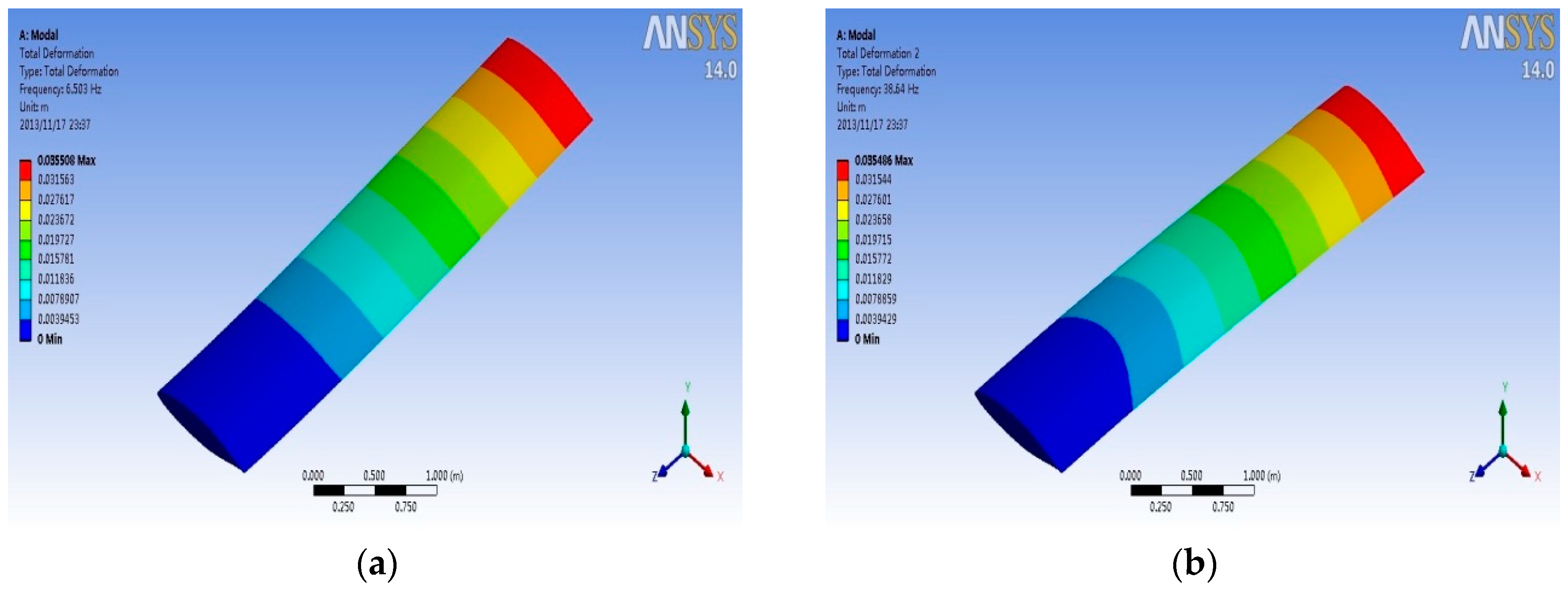 Sensors 18 01248 g012a