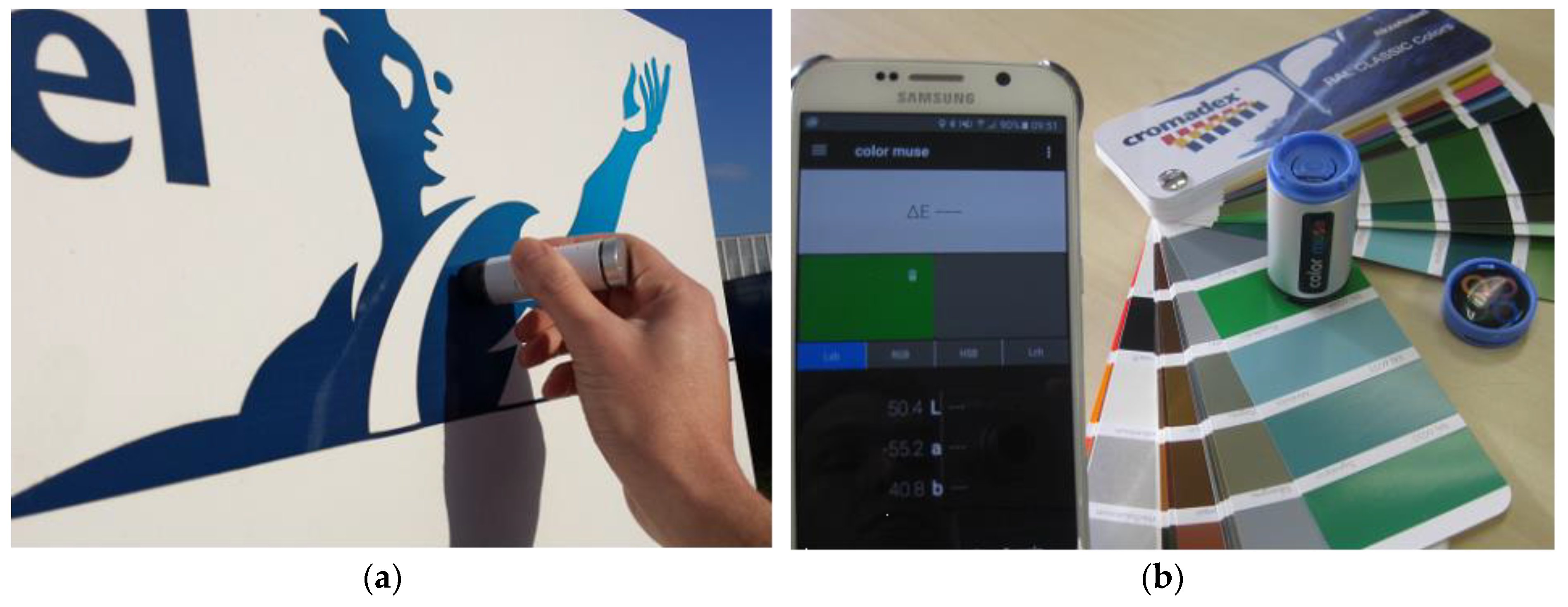 Sensors 18 01252 g001