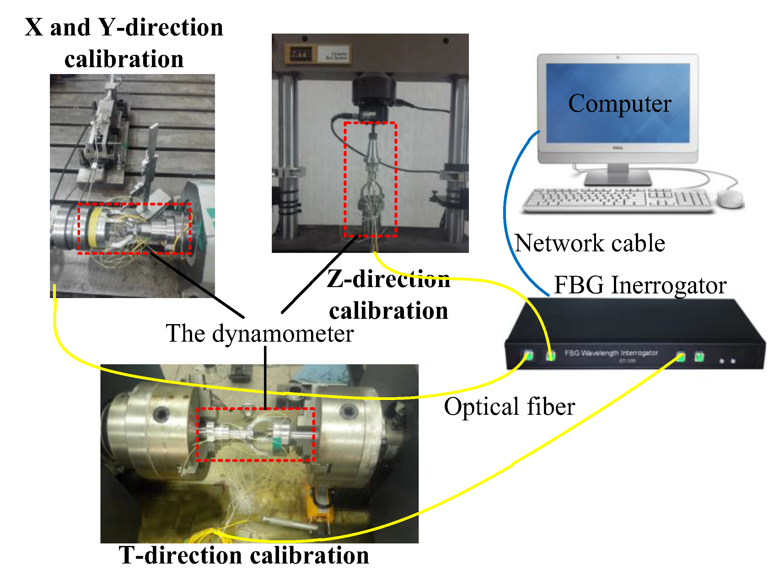 Sensors 18 01254 g005