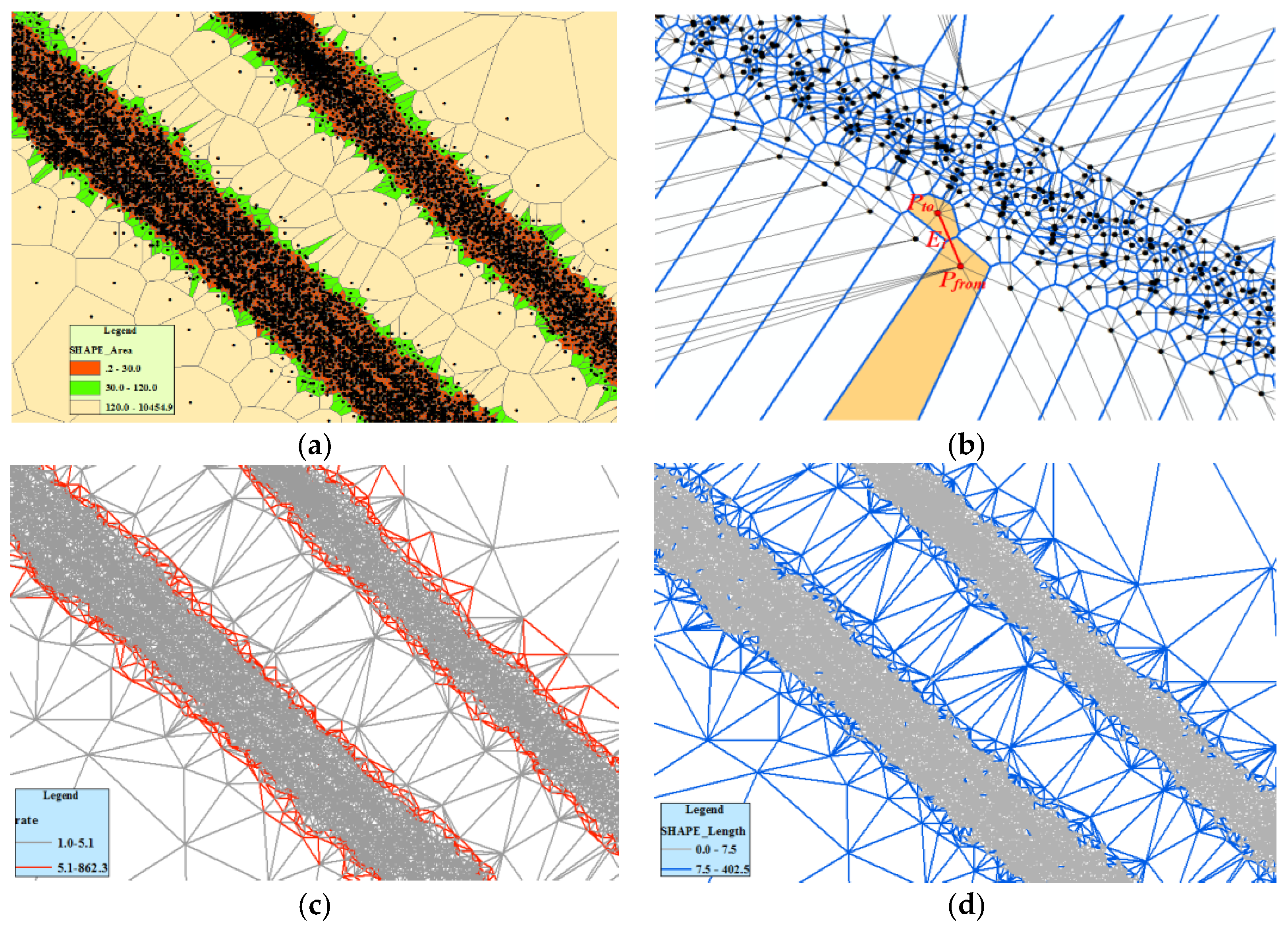 Sensors 18 01261 g003 Sensors 18 01261 g003