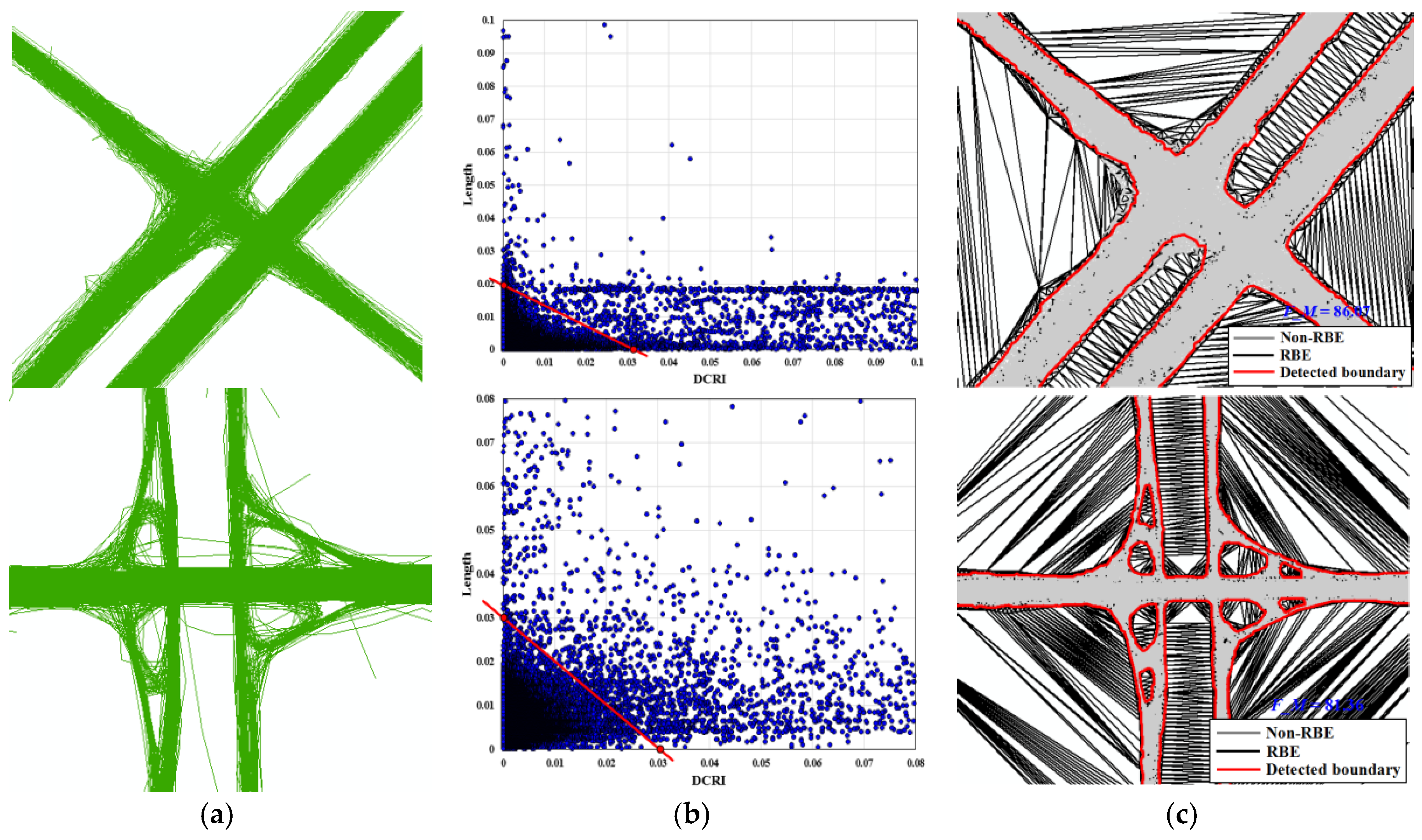 Sensors 18 01261 g008b Sensors 18 01261 g008b