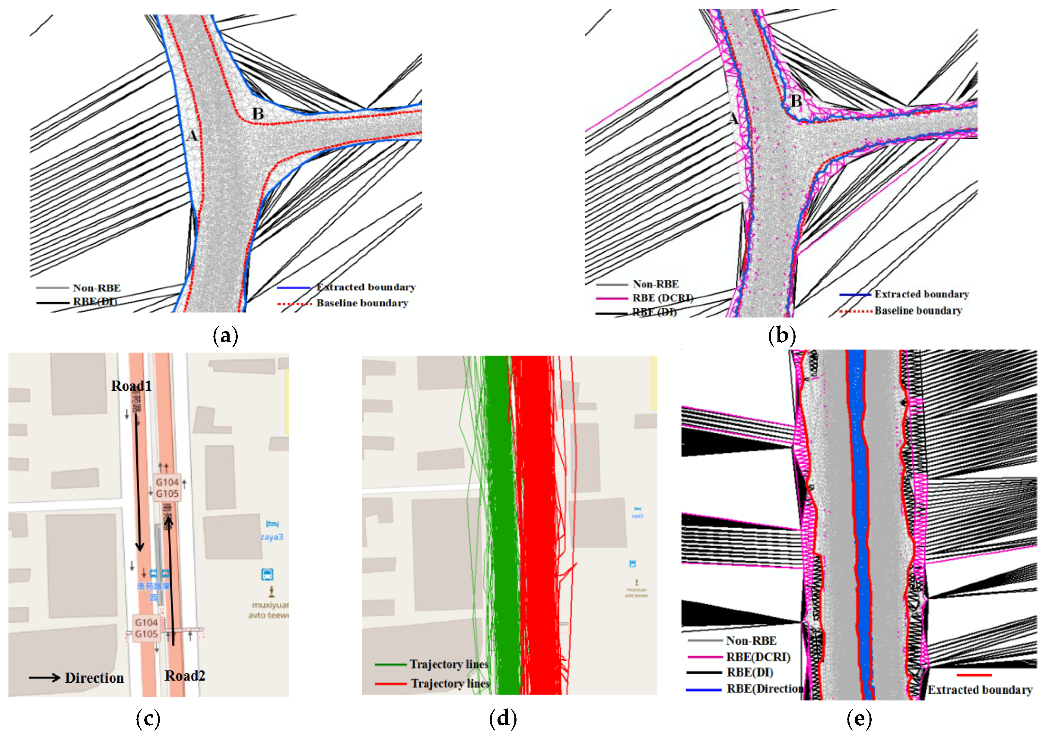 Sensors 18 01261 g013 Sensors 18 01261 g013