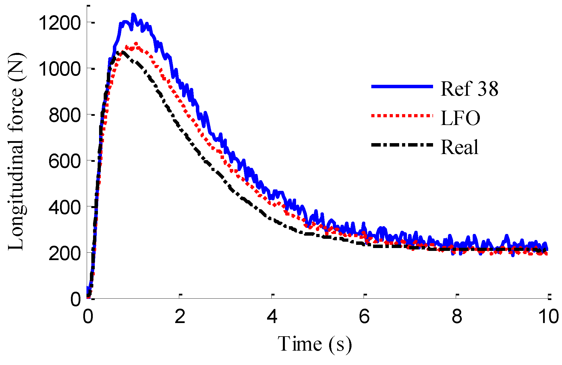 Sensors 18 01268 g020