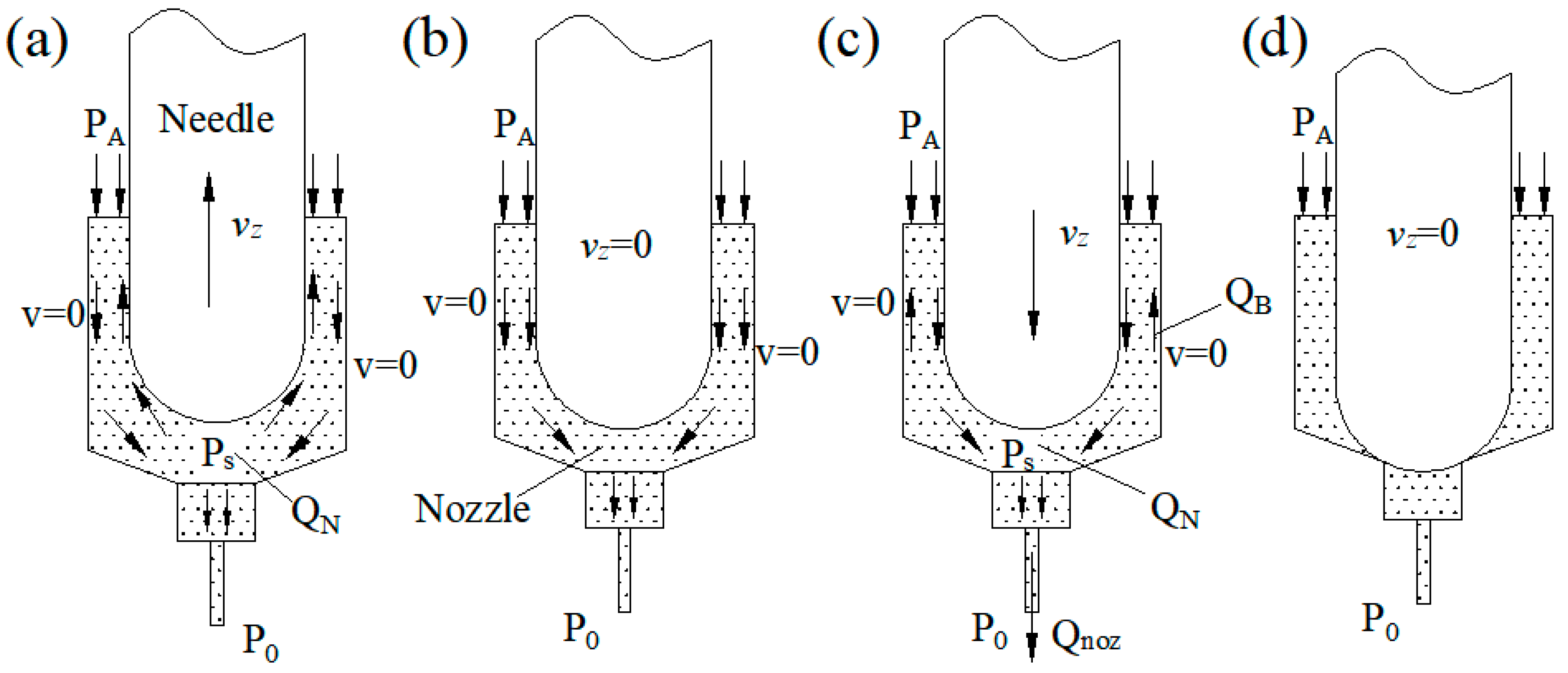 Sensors 18 01270 g003 550