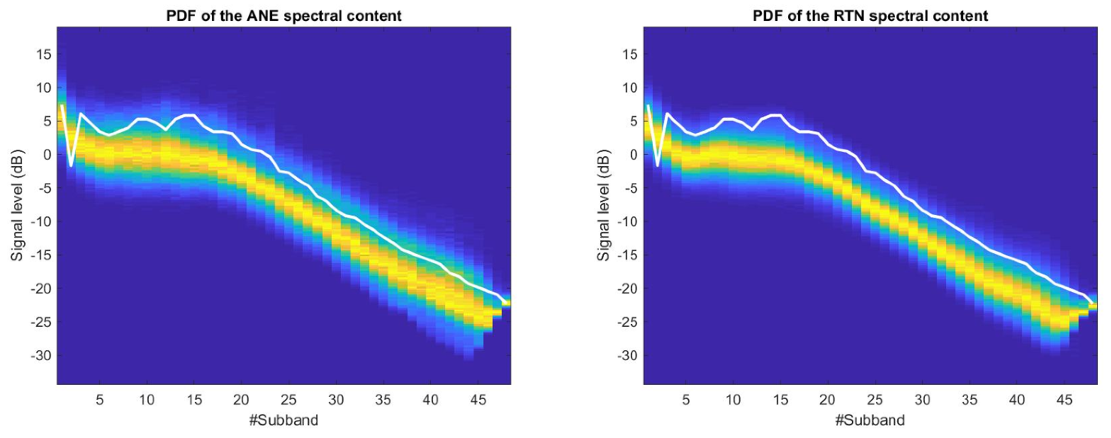 Sensors 18 01272 g004