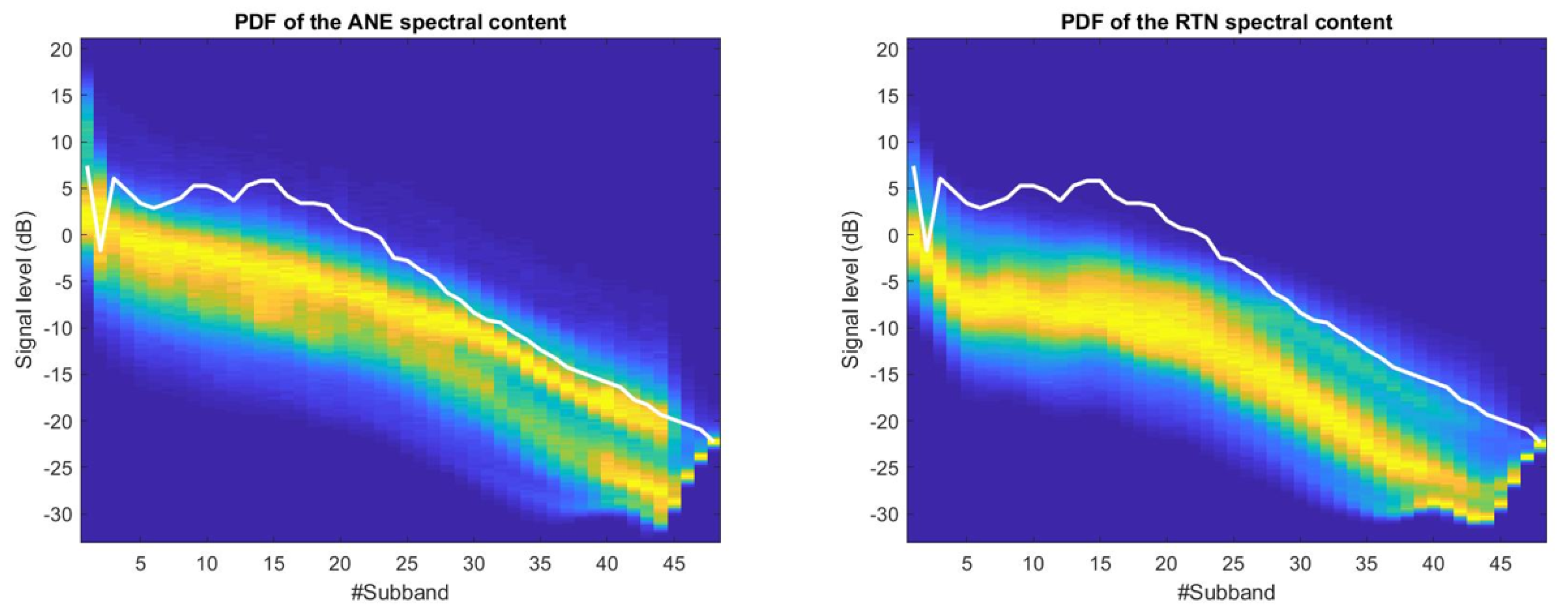 Sensors 18 01272 g005