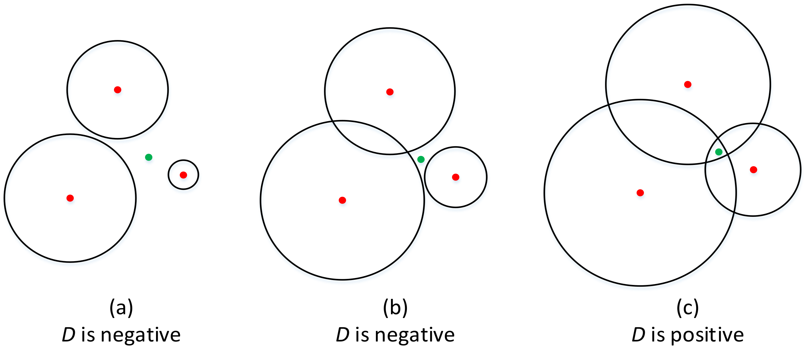 Sensors 18 01274 g004 550