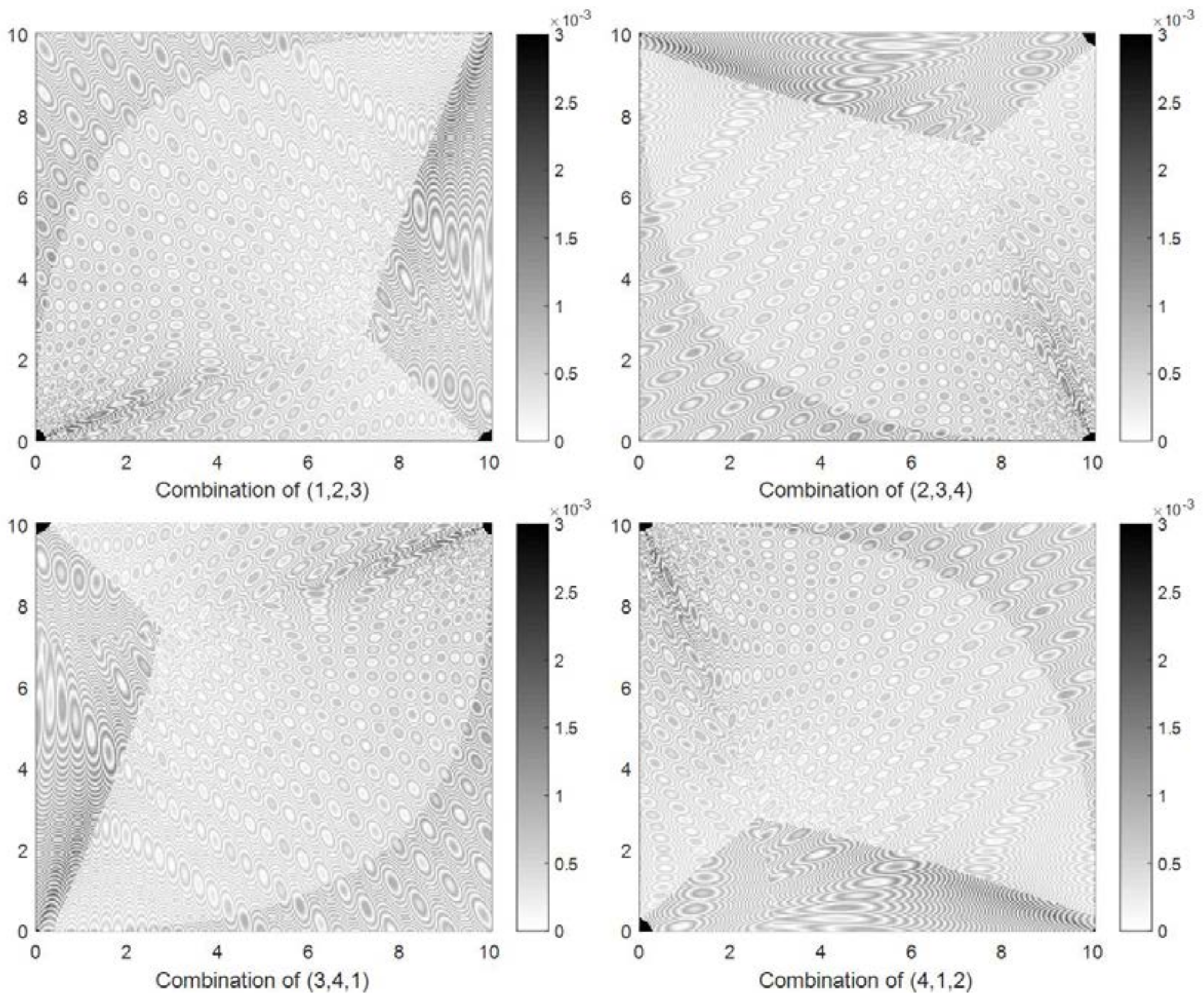 Sensors 18 01274 g006 550