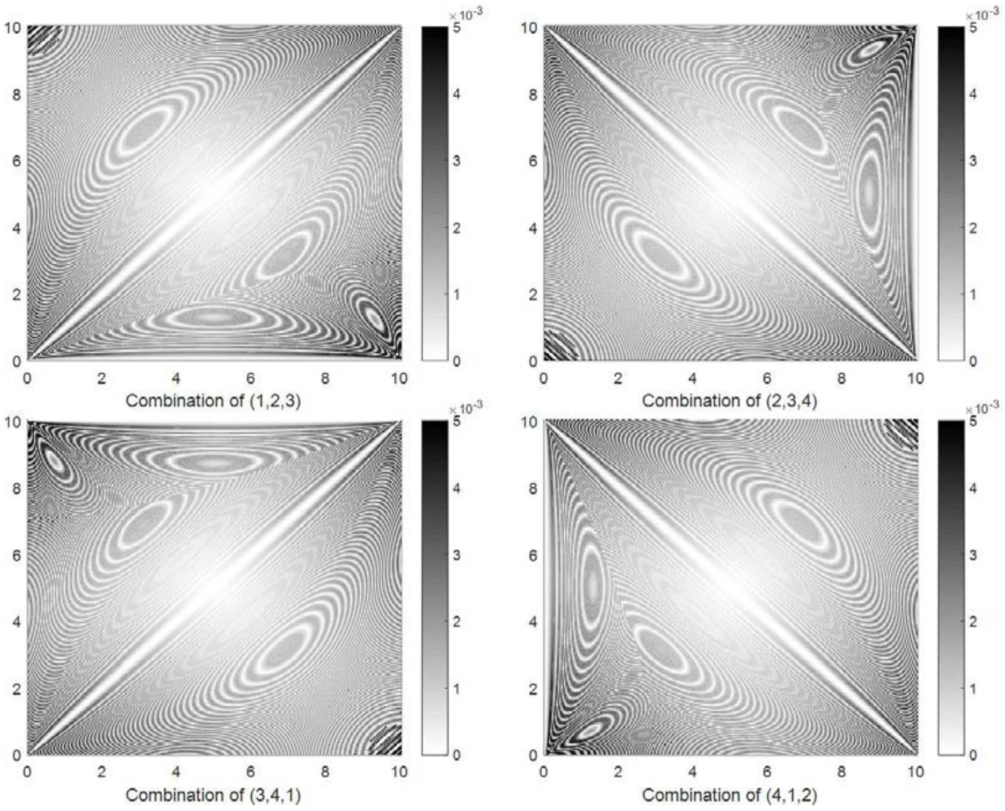 Sensors 18 01274 g010 550