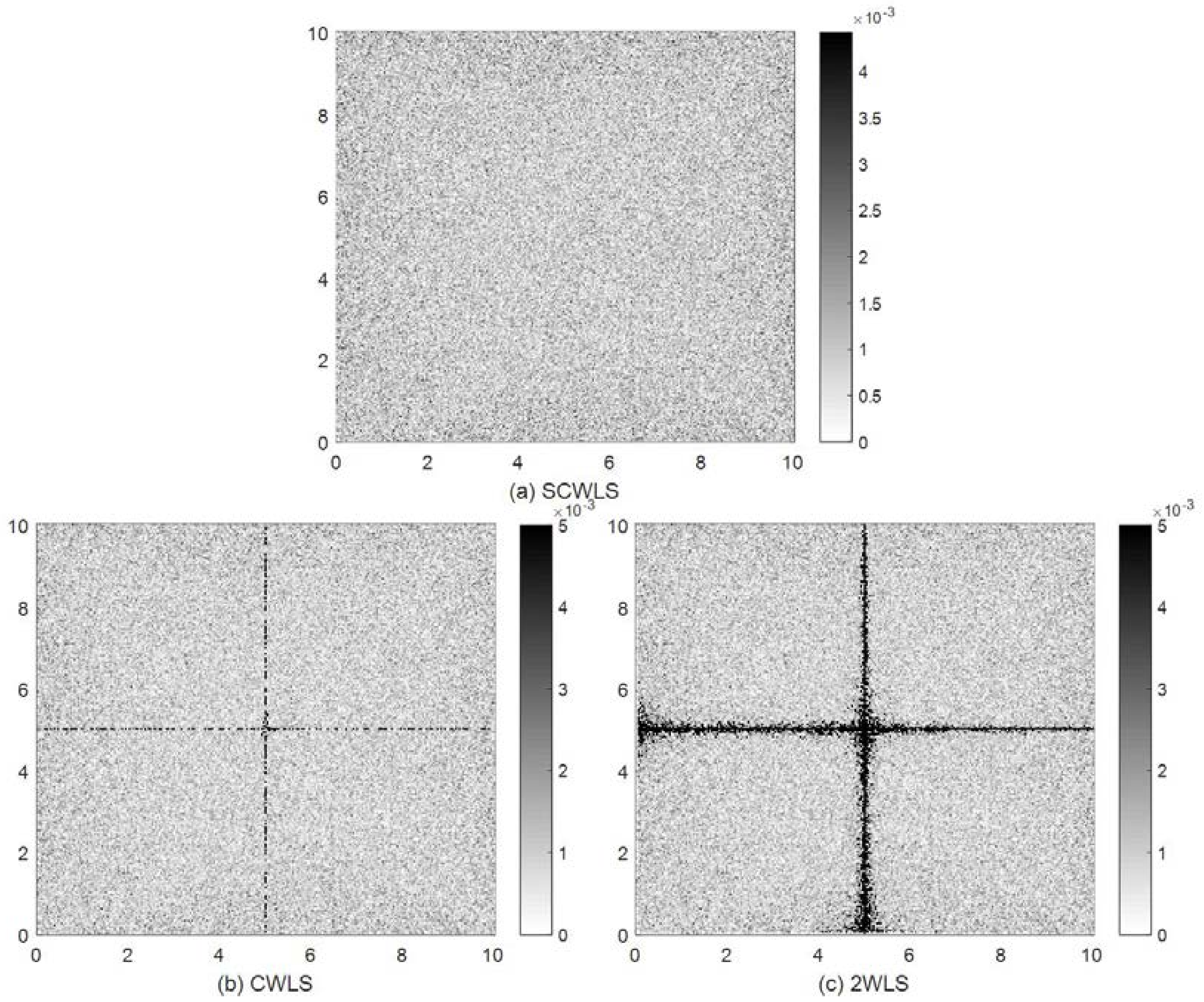 Sensors 18 01274 g011 550