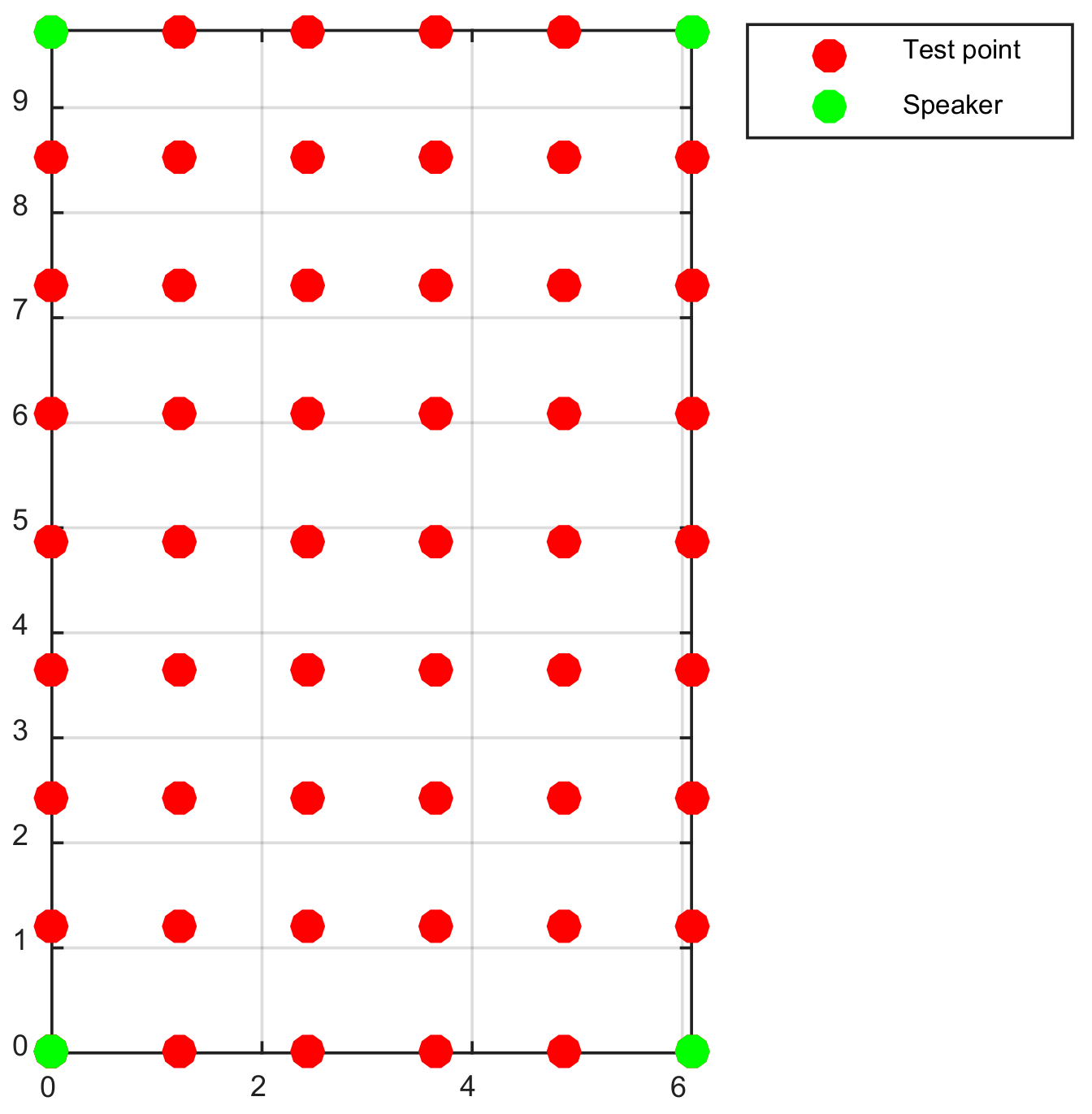 Sensors 18 01274 g014 550