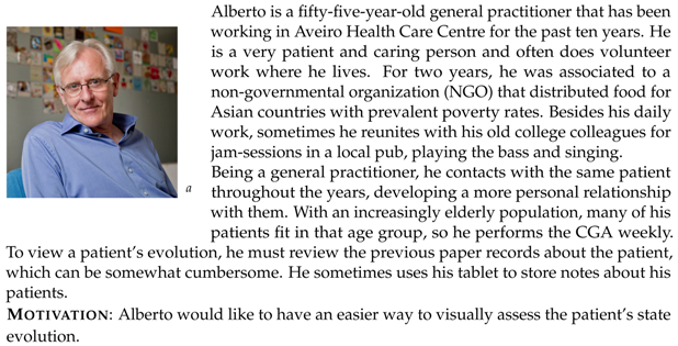 Sensors 18 01285 i002