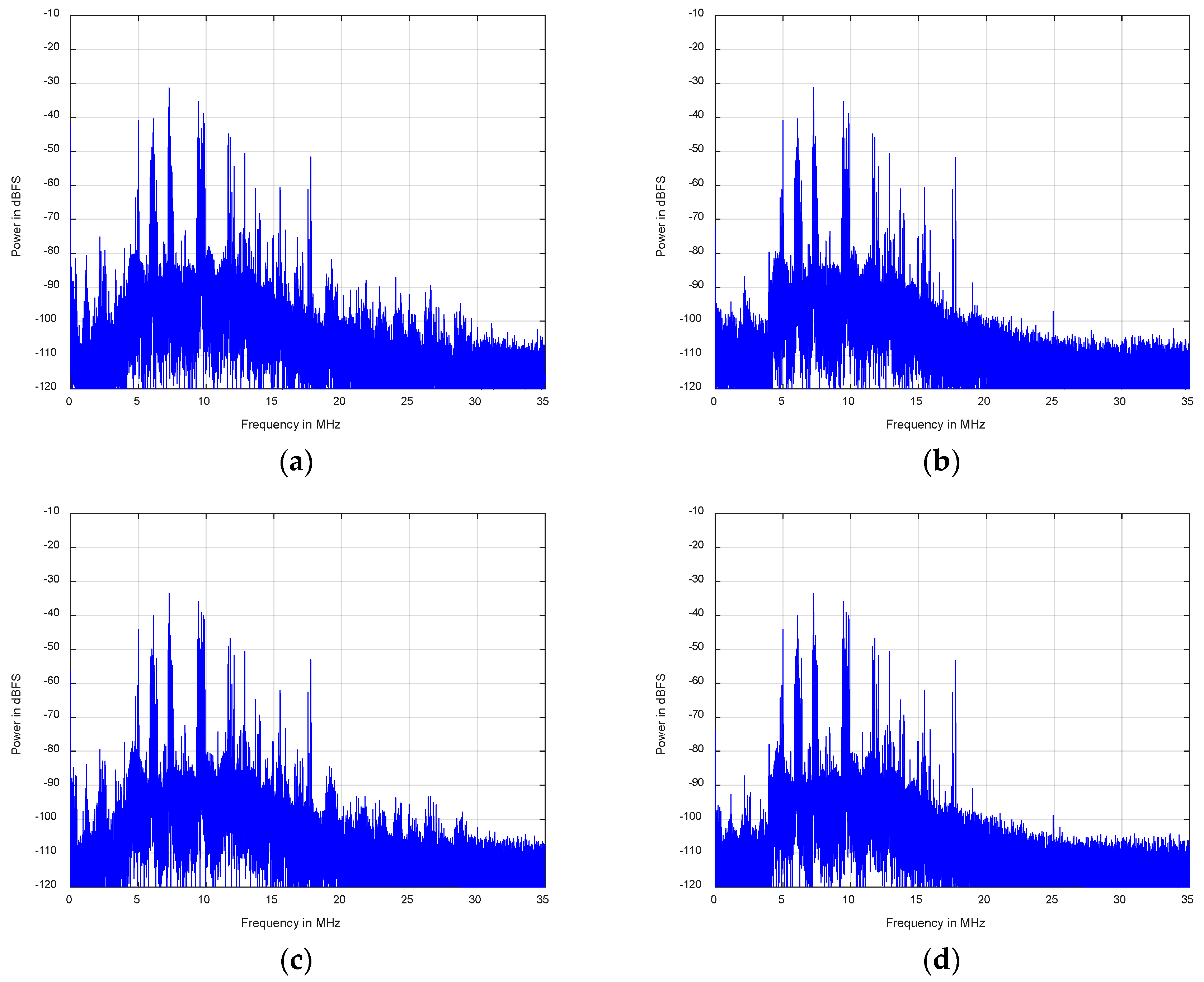 Sensors 18 01286 g009 Sensors 18 01286 g009