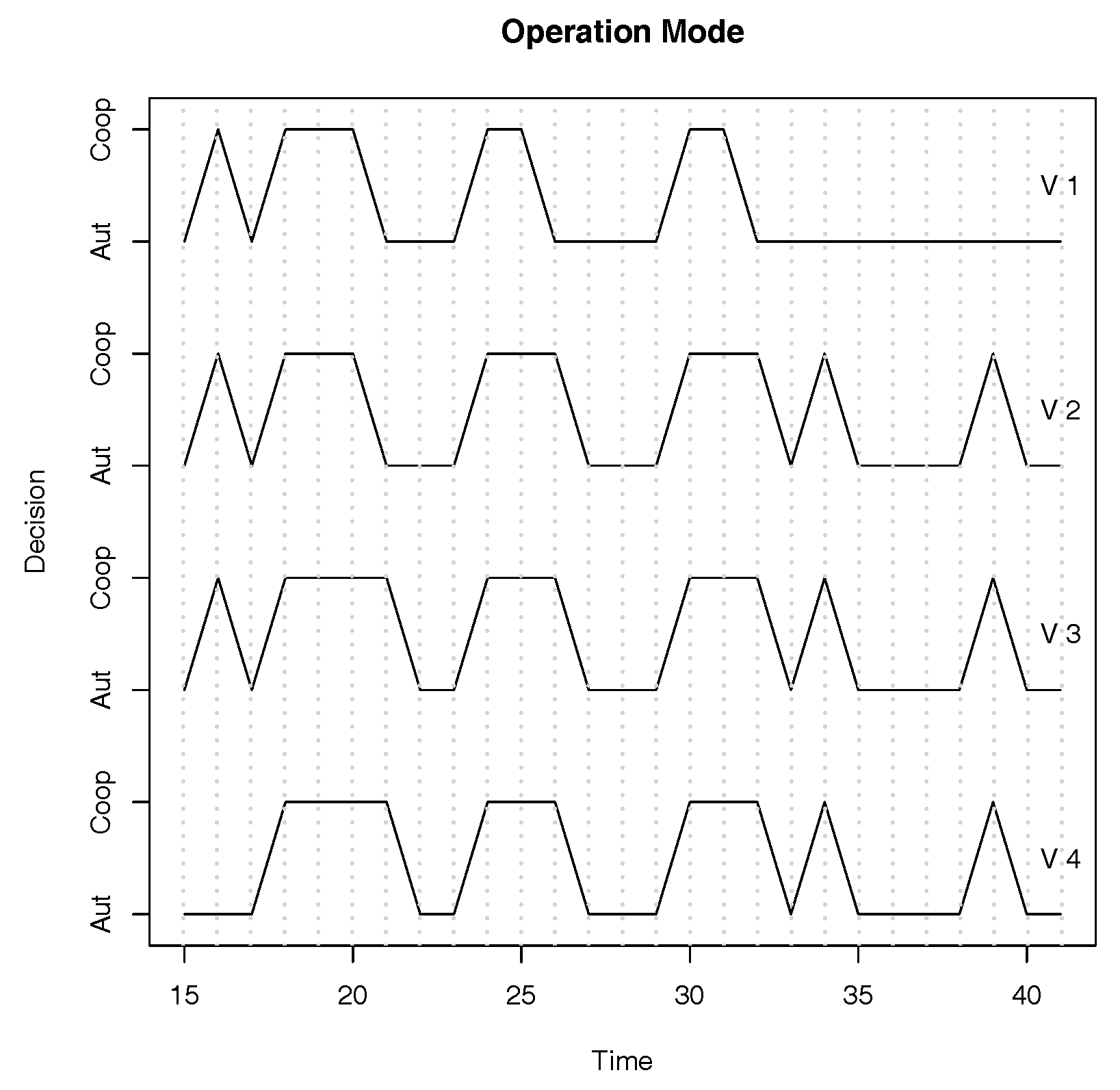 Sensors 18 01287 g002 550