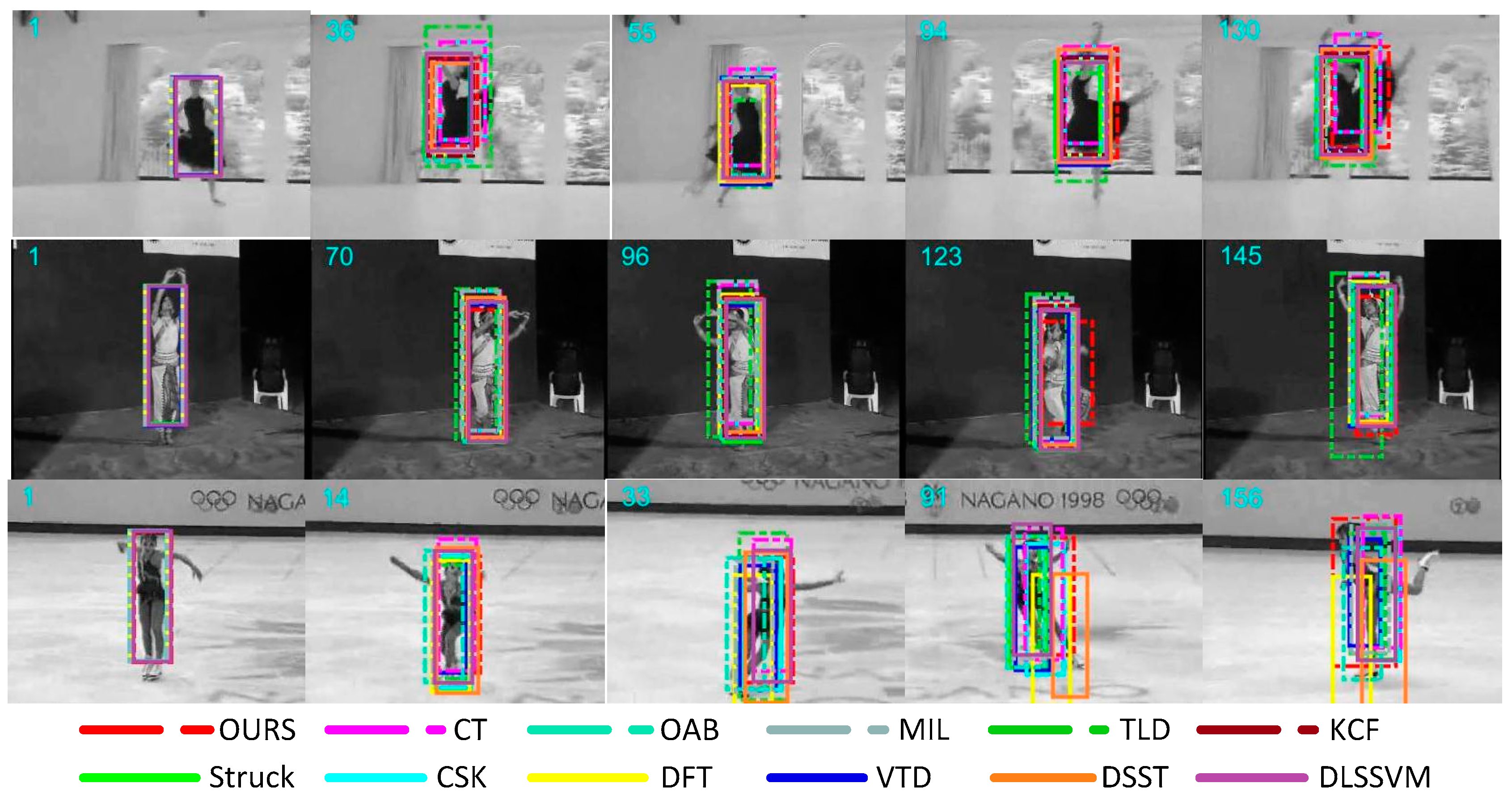 Color Feature-Based Object Tracking through Particle Swarm Optimization ...