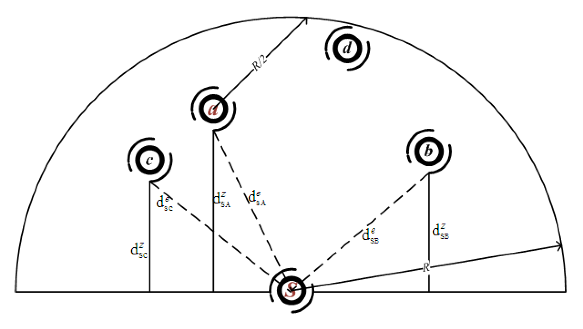 Sensors 18 01293 g002 550