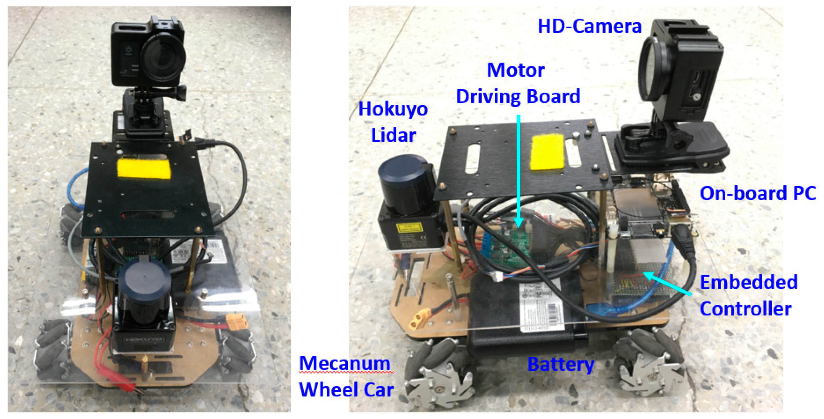 Sensors 18 01294 g008