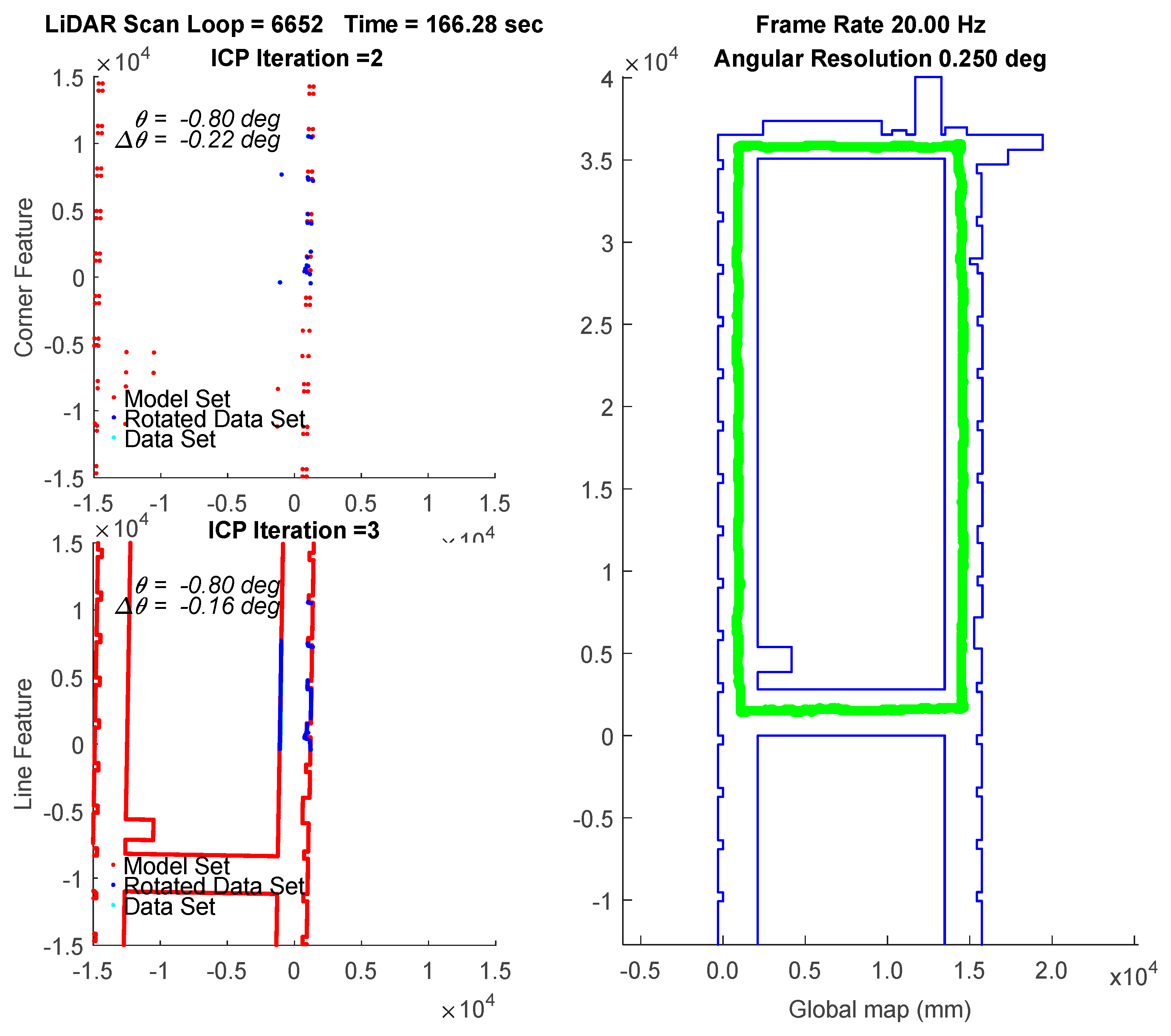 Sensors 18 01294 g015