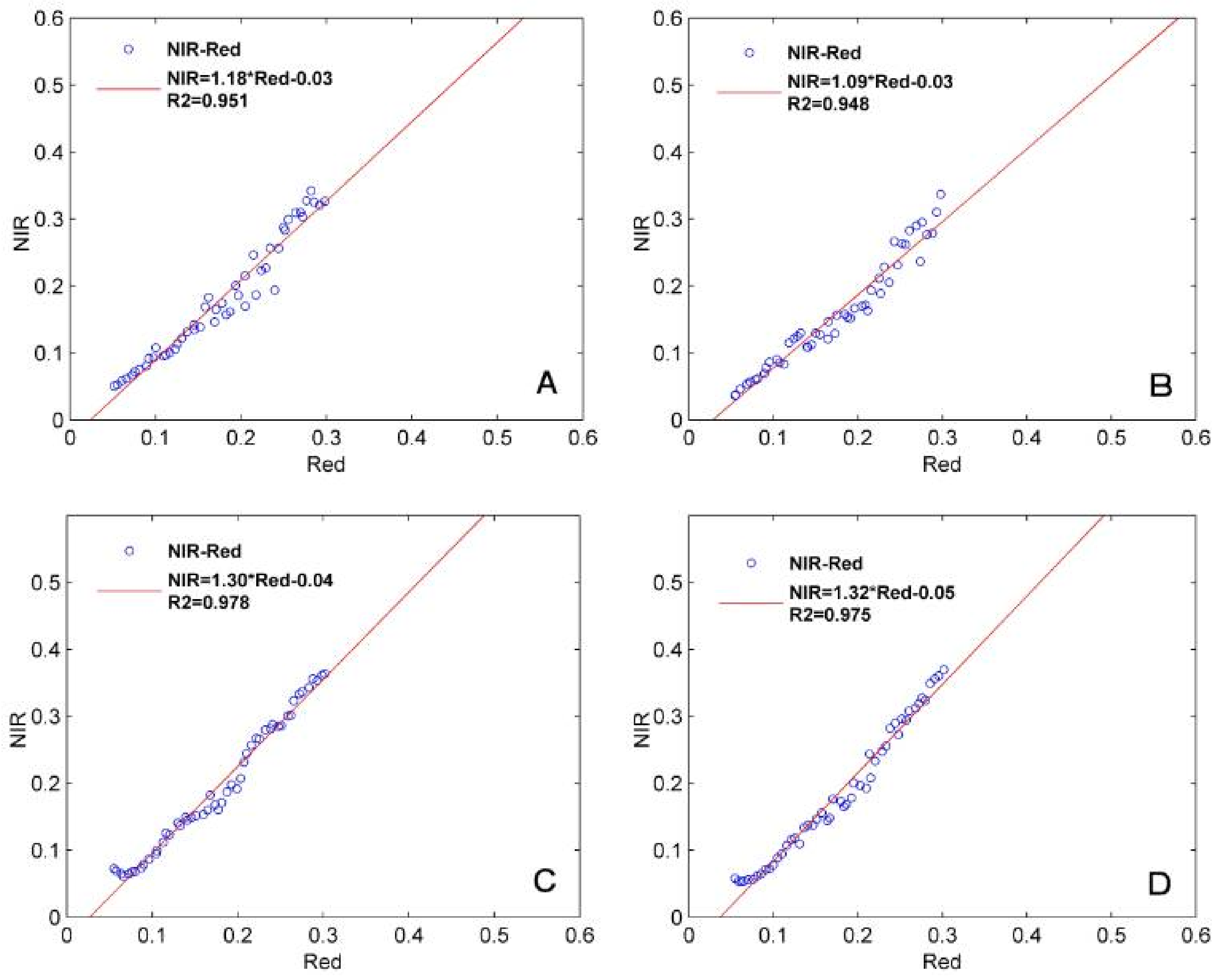 Sensors 18 01297 g002 550