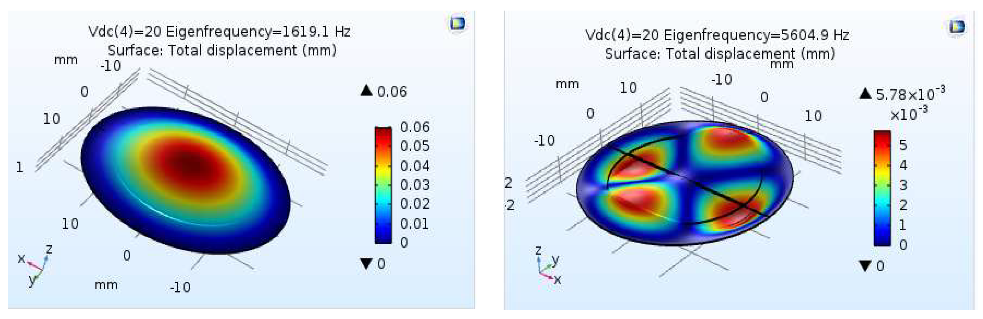 Sensors 18 01302 g004