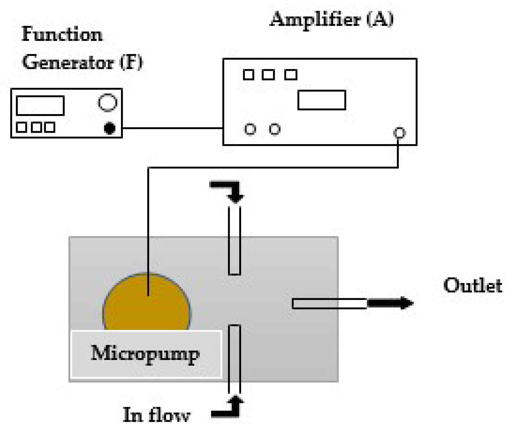 Sensors 18 01302 g009