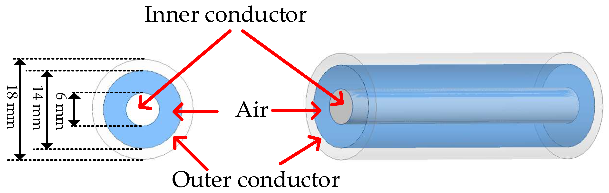 Sensors 18 01304 g001 550
