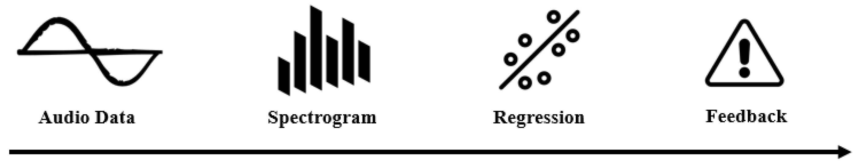 Sensors 18 01308 g001