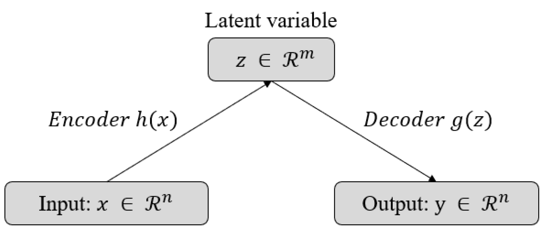 Sensors 18 01308 g004