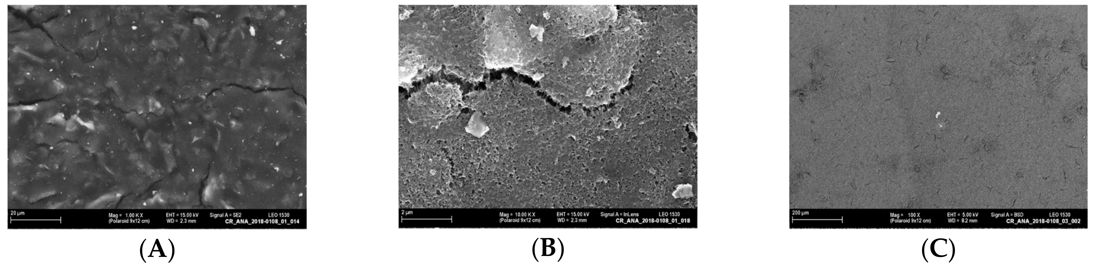Sensors 18 01309 g006 Sensors 18 01309 g006