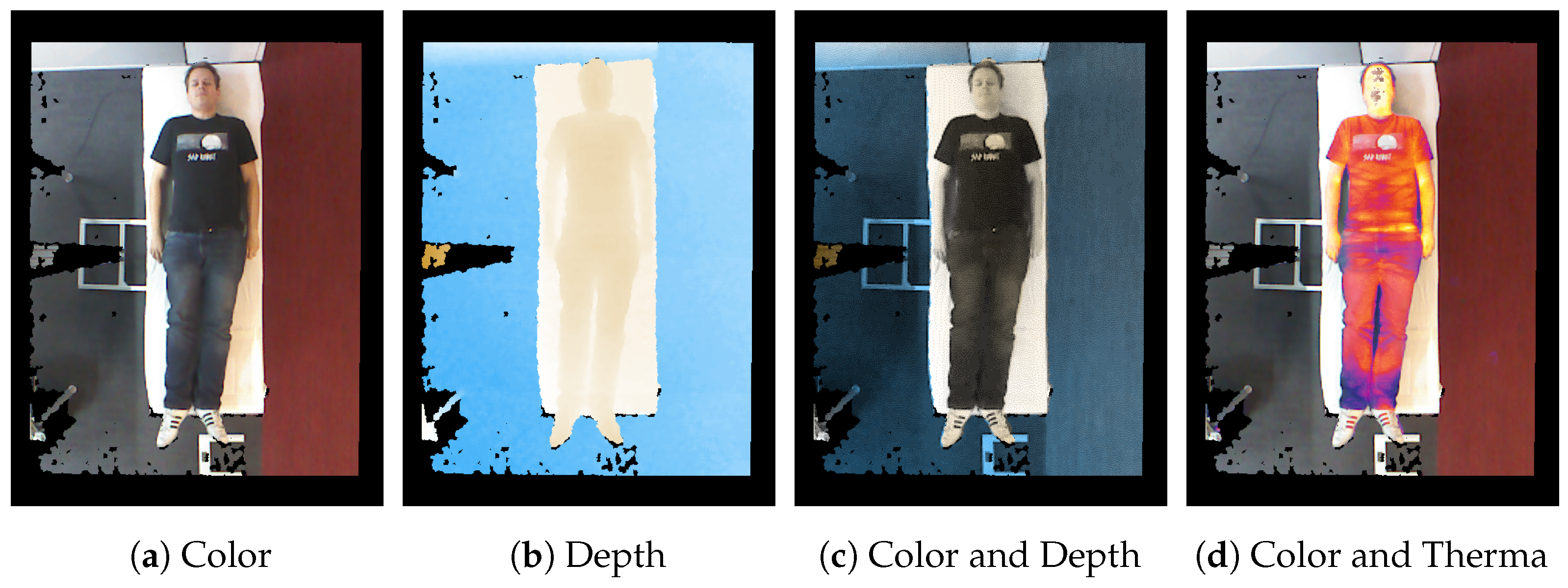 Sensors 18 01311 g003