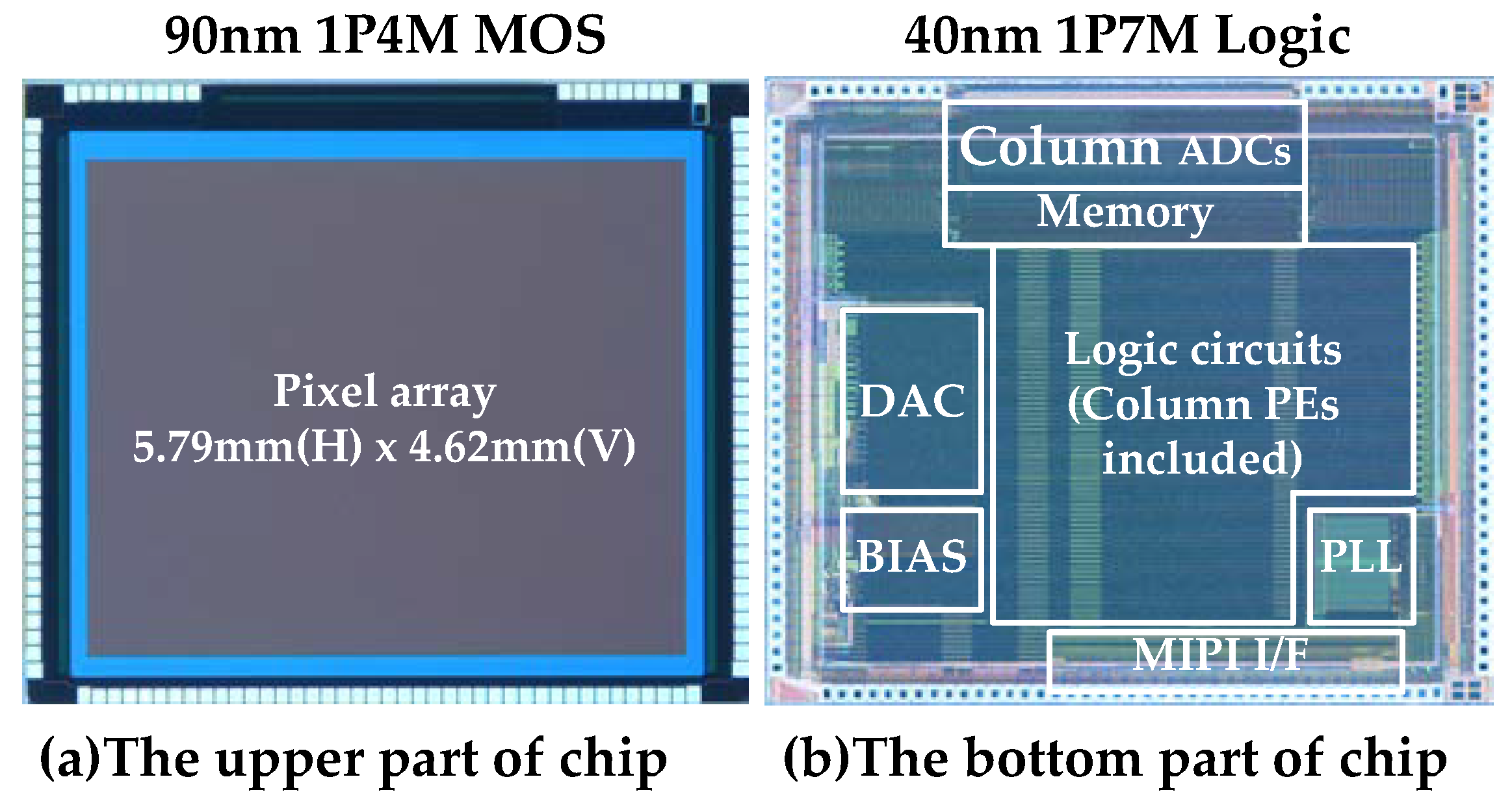 Sensors 18 01313 g012