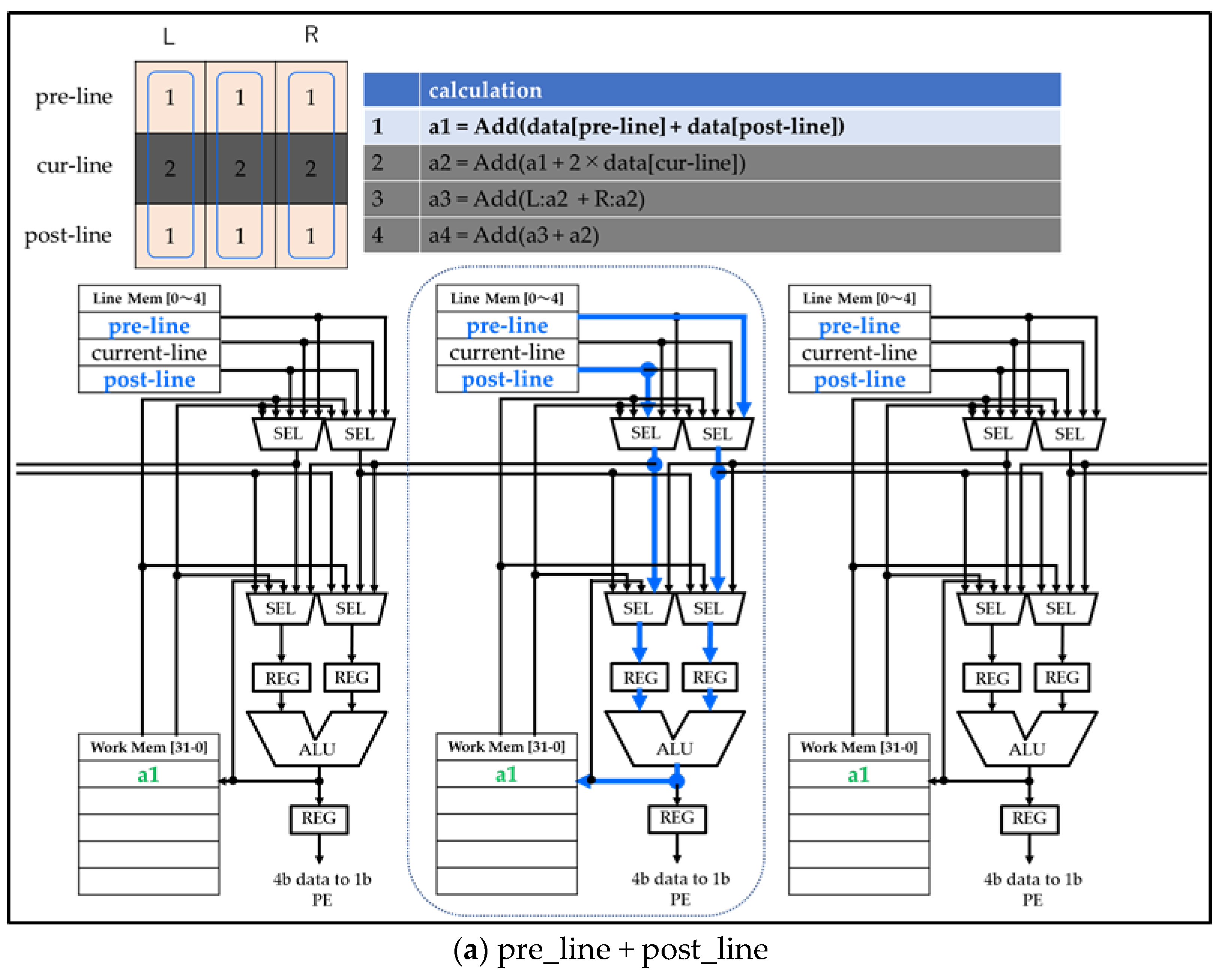 Sensors 18 01313 g015a