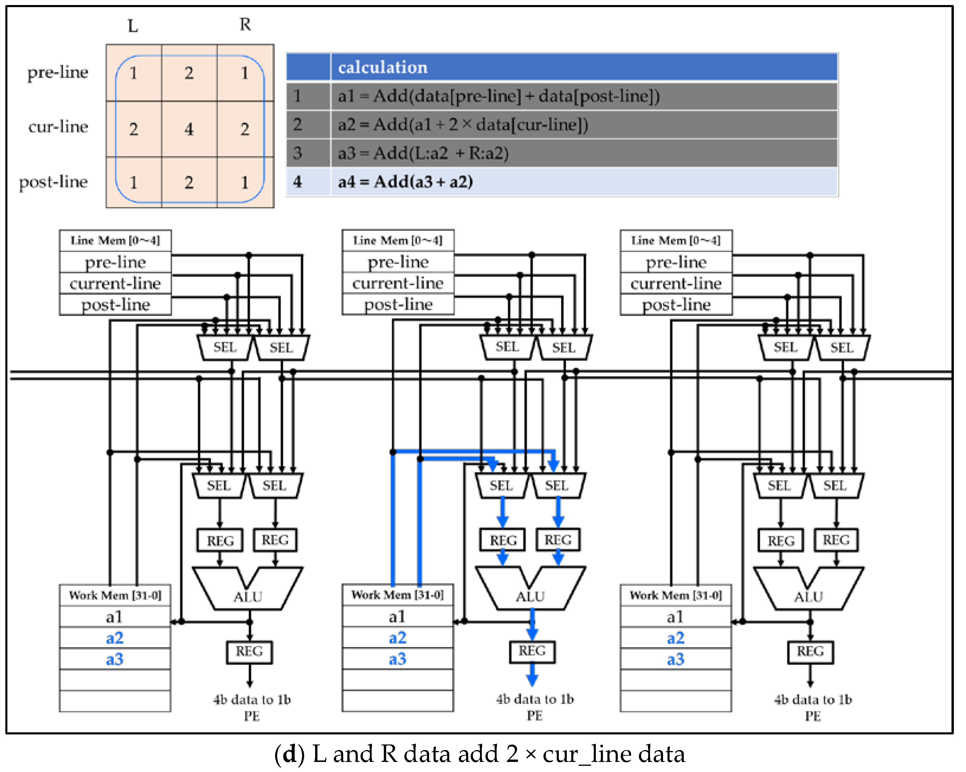Sensors 18 01313 g015c