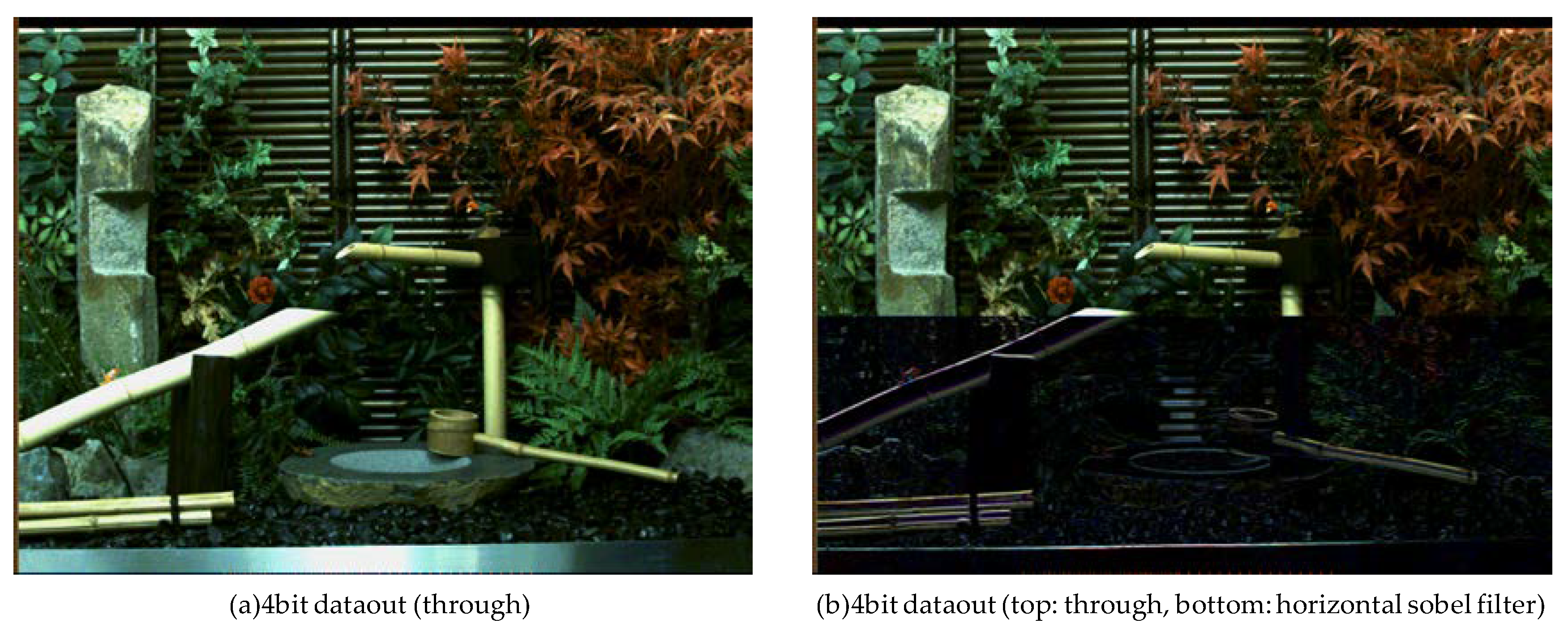 Sensors 18 01313 g016